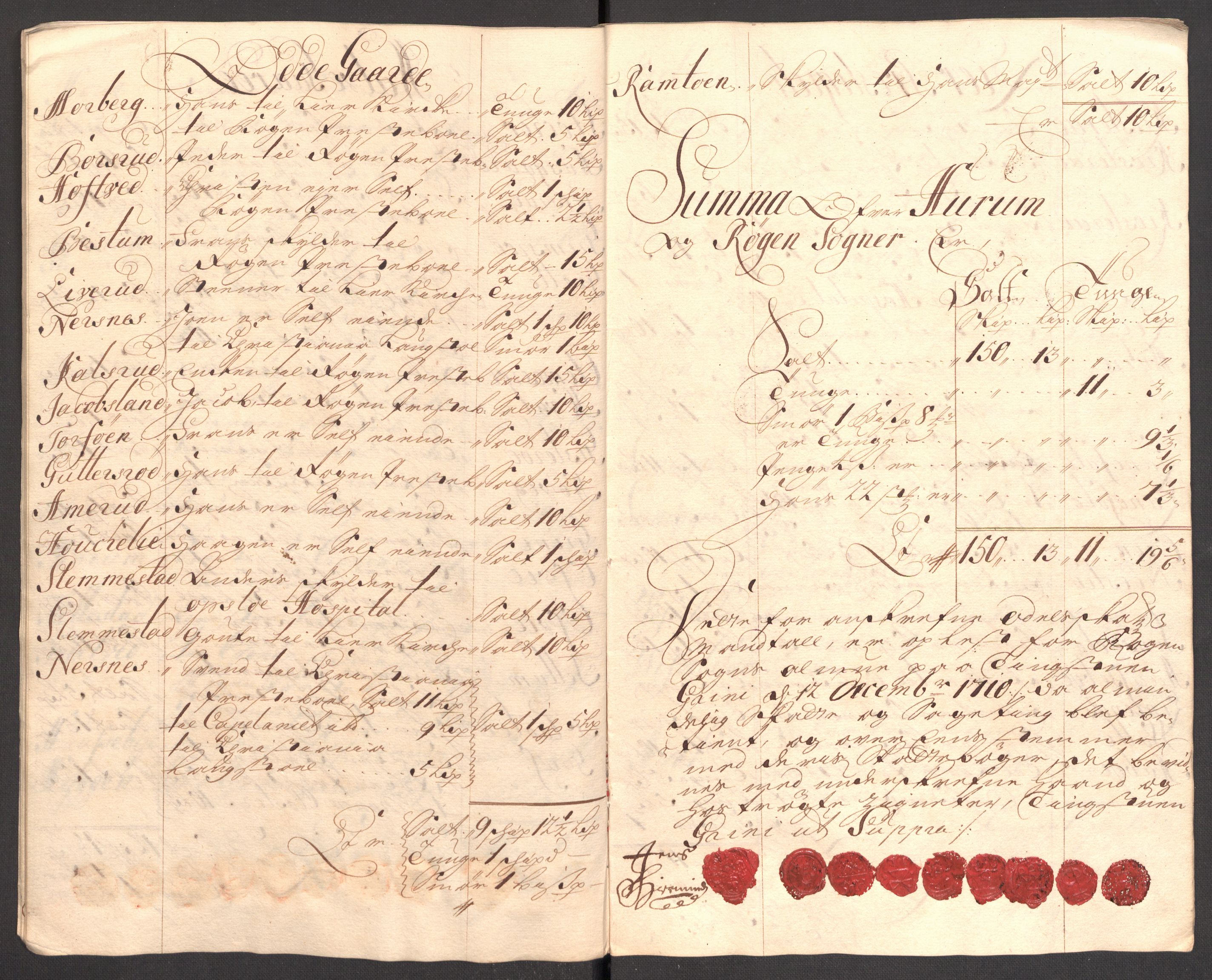 Rentekammeret inntil 1814, Reviderte regnskaper, Fogderegnskap, RA/EA-4092/R31/L1704: Fogderegnskap Hurum, Røyken, Eiker, Lier og Buskerud, 1710, p. 249