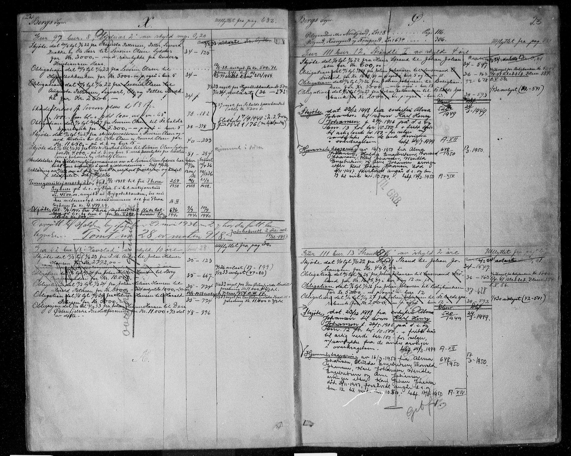 Idd og Marker sorenskriveri, AV/SAO-A-10283/G/Ga/Gac/L0004a: Mortgage register no. II 4a, 1848-1953, p. 22-23