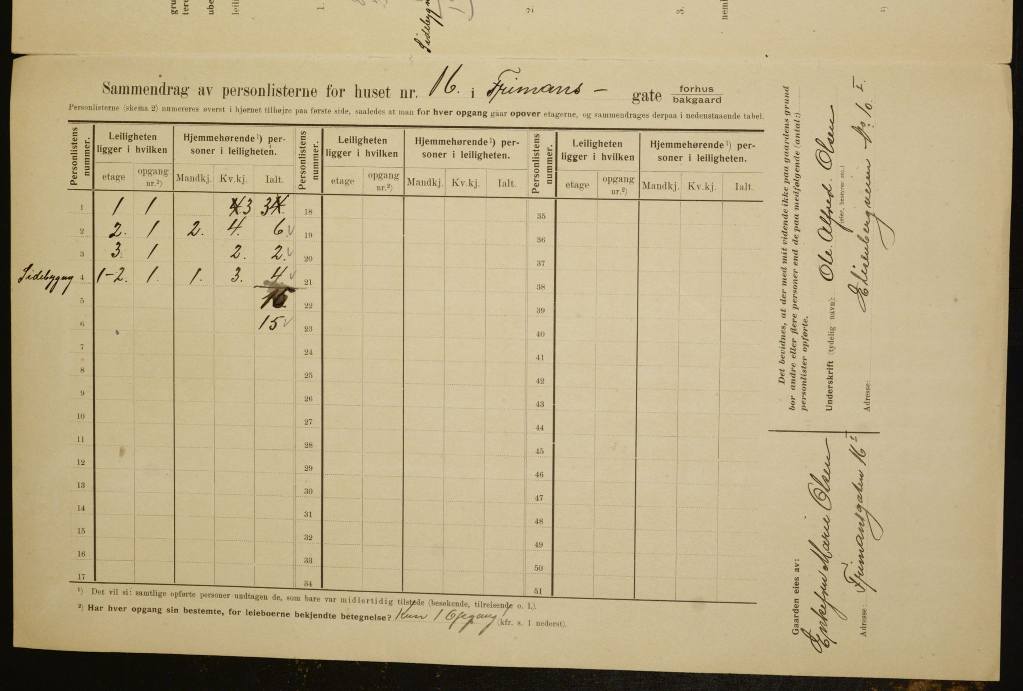 OBA, Municipal Census 1910 for Kristiania, 1910, p. 25222