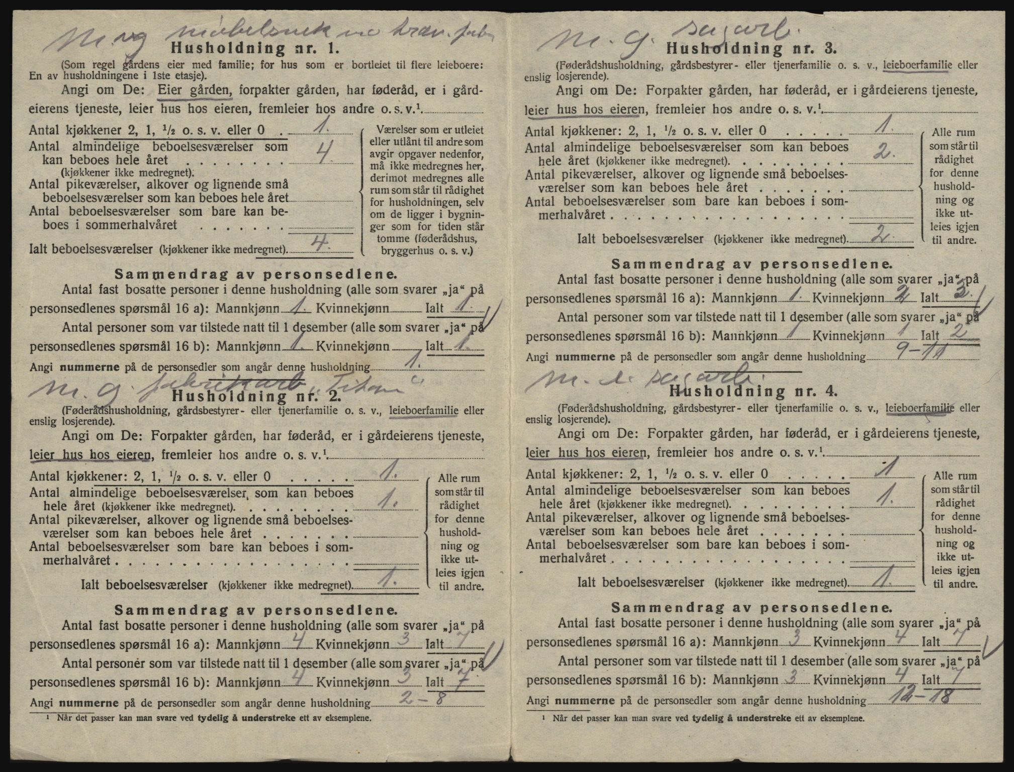 SAO, 1920 census for Glemmen, 1920, p. 448