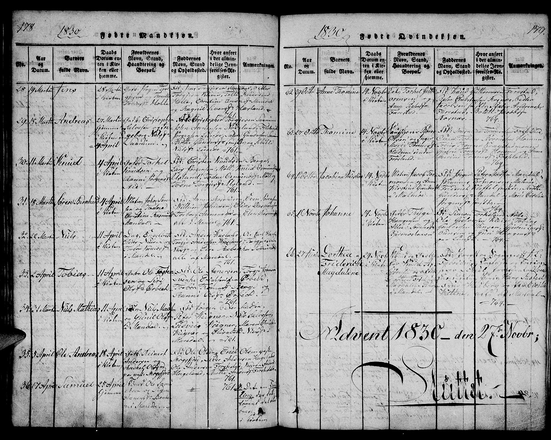 Mandal sokneprestkontor, AV/SAK-1111-0030/F/Fb/Fba/L0001: Parish register (copy) no. B 1, 1818-1830, p. 178-179