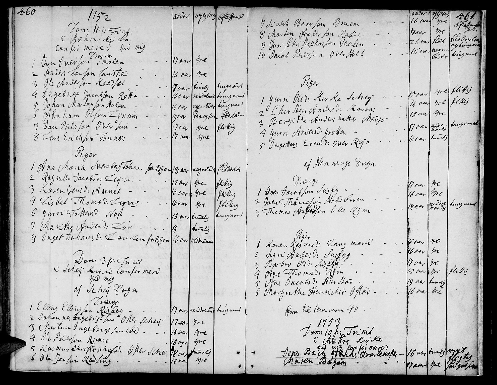 Ministerialprotokoller, klokkerbøker og fødselsregistre - Nord-Trøndelag, SAT/A-1458/735/L0330: Parish register (official) no. 735A01, 1740-1766, p. 460-461