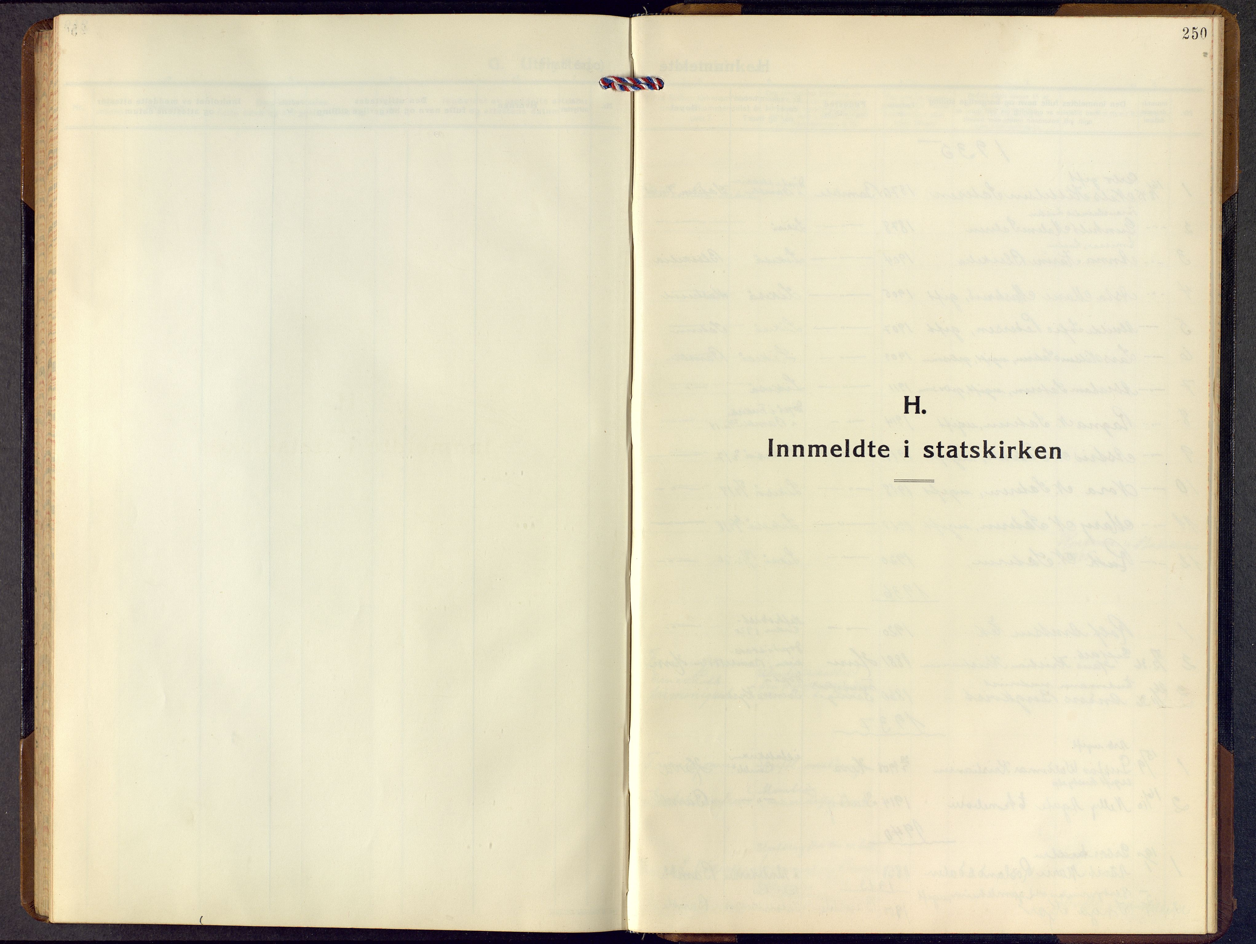 Bamble kirkebøker, AV/SAKO-A-253/G/Ga/L0012: Parish register (copy) no. I 12, 1936-1951, p. 250