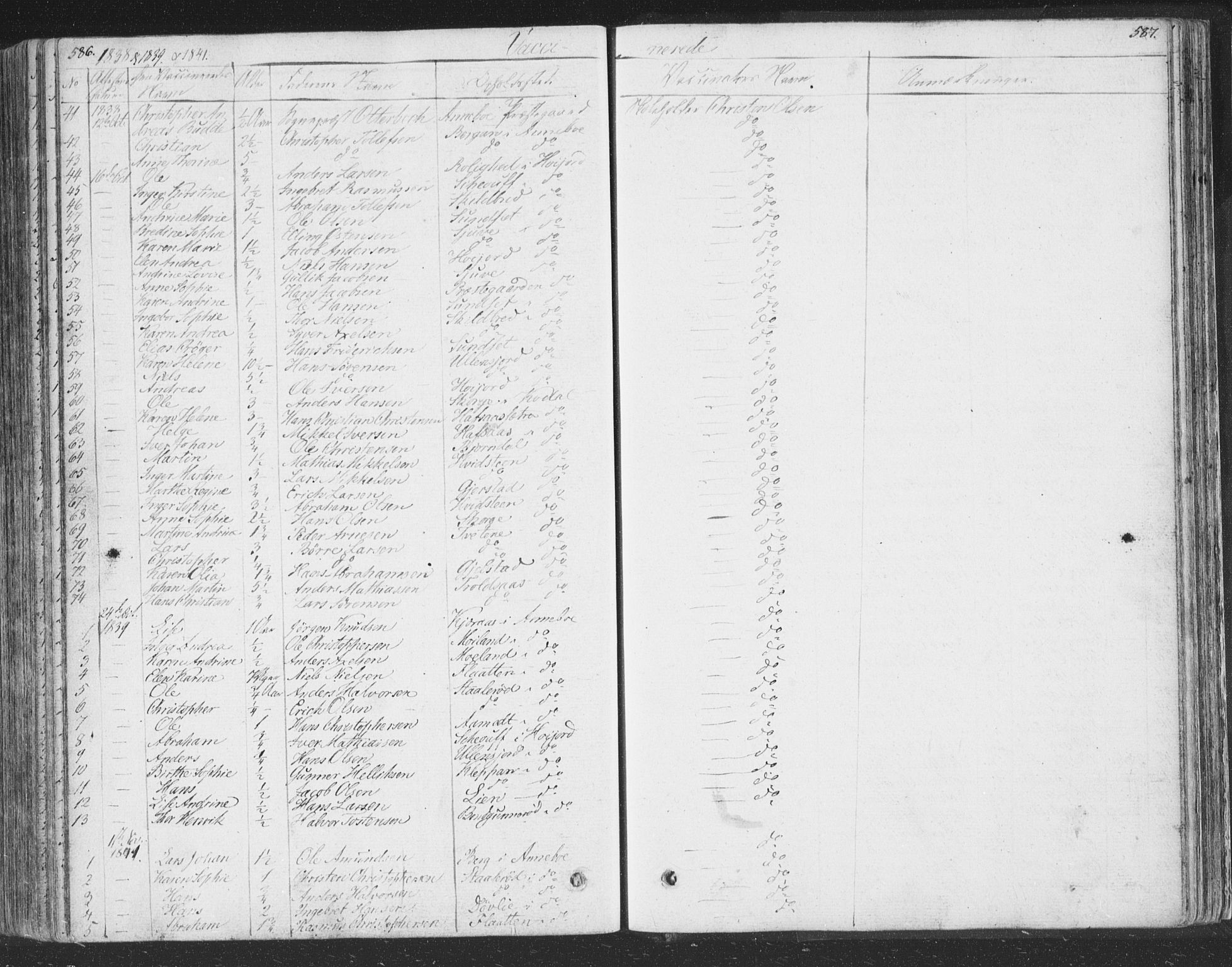 Andebu kirkebøker, AV/SAKO-A-336/F/Fa/L0004: Parish register (official) no. 4, 1829-1856, p. 586-587