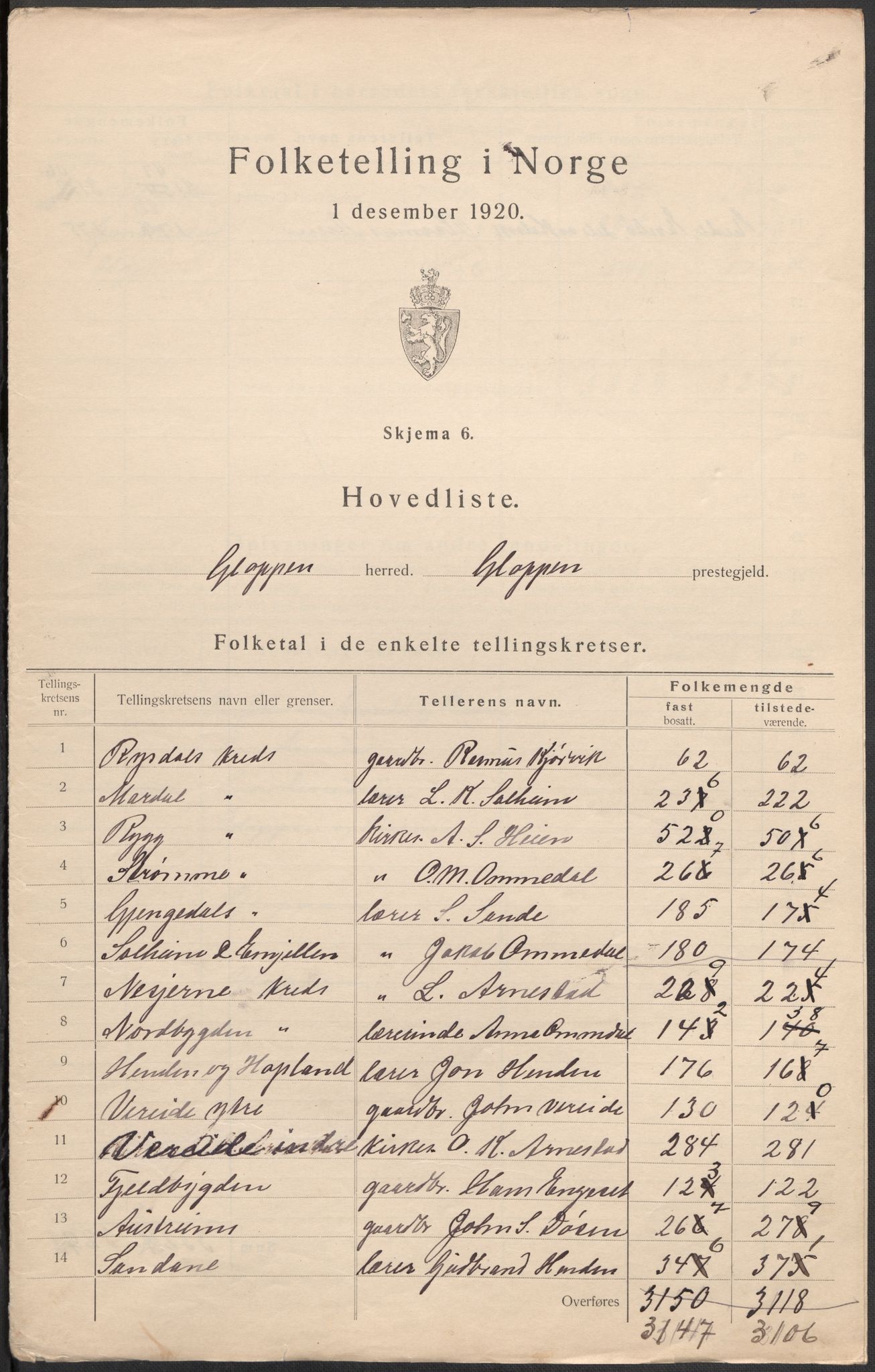 SAB, 1920 census for Gloppen, 1920, p. 3