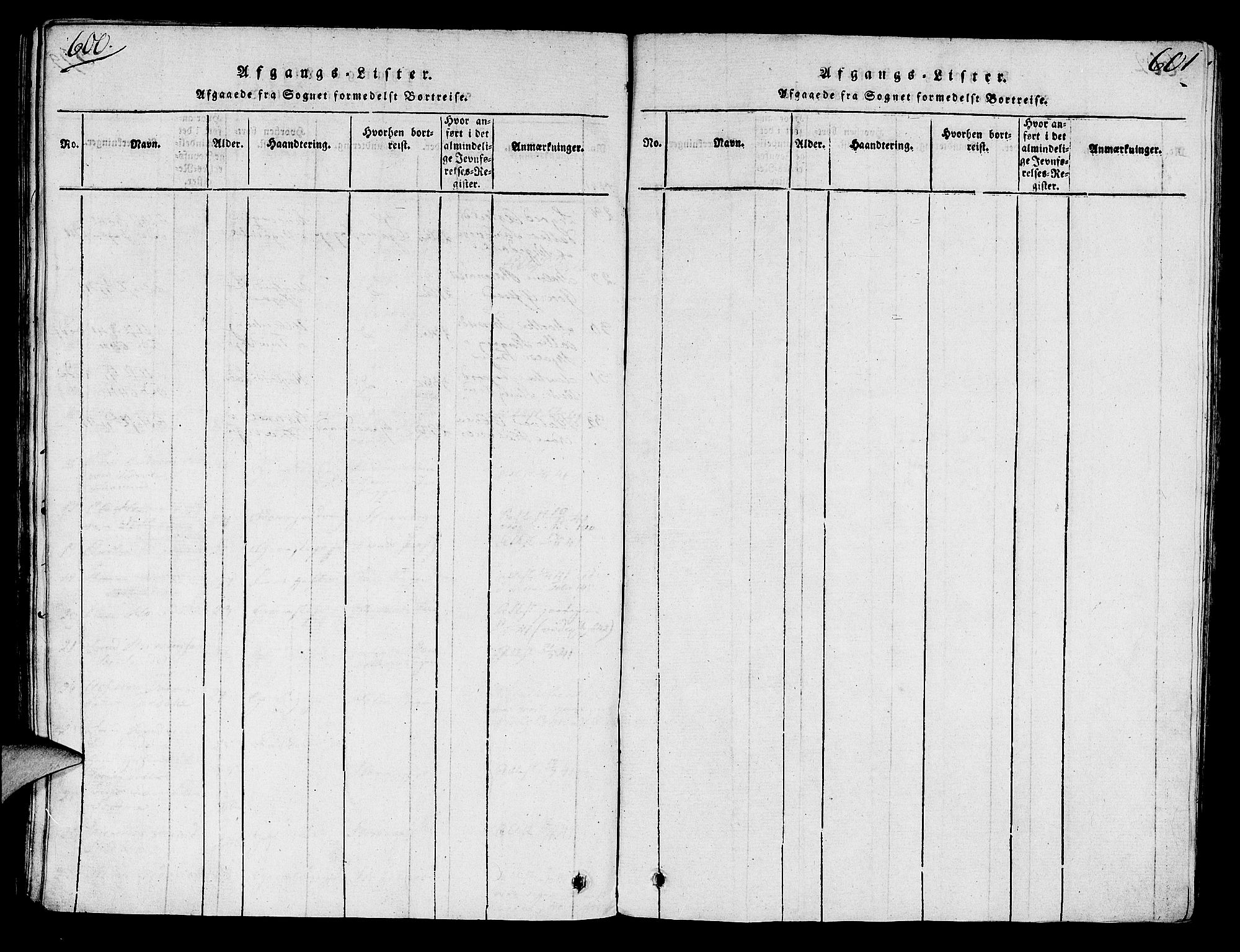 Håland sokneprestkontor, SAST/A-101802/001/30BA/L0004: Parish register (official) no. A 4, 1815-1829, p. 600-601