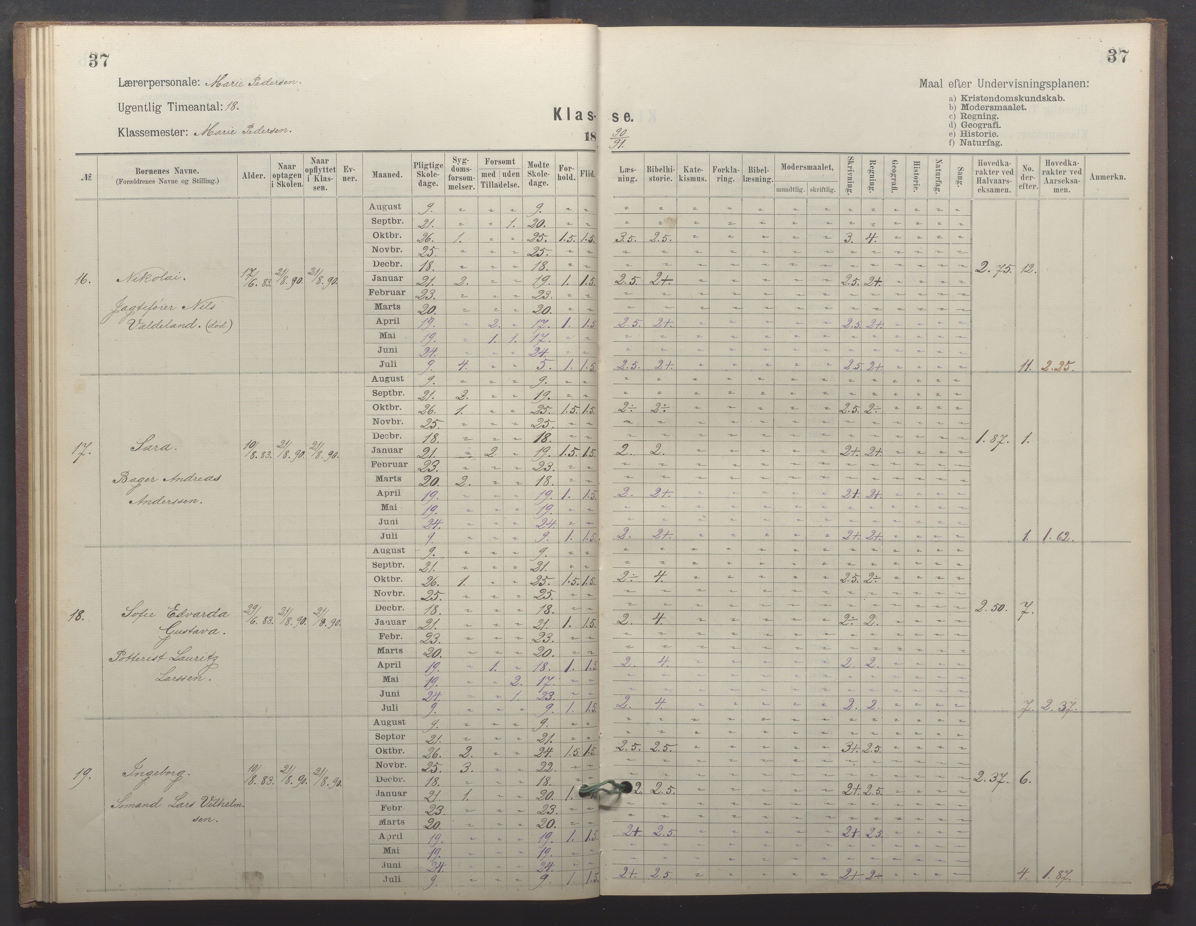 Egersund kommune (Ladested) - Egersund almueskole/folkeskole, IKAR/K-100521/H/L0026: Skoleprotokoll - Almueskolen, 1. klasse, 1889-1893, p. 37