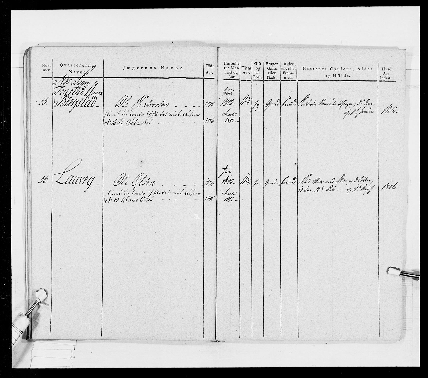 Generalitets- og kommissariatskollegiet, Det kongelige norske kommissariatskollegium, AV/RA-EA-5420/E/Eh/L0024: Norske jegerkorps, 1810-1812, p. 562