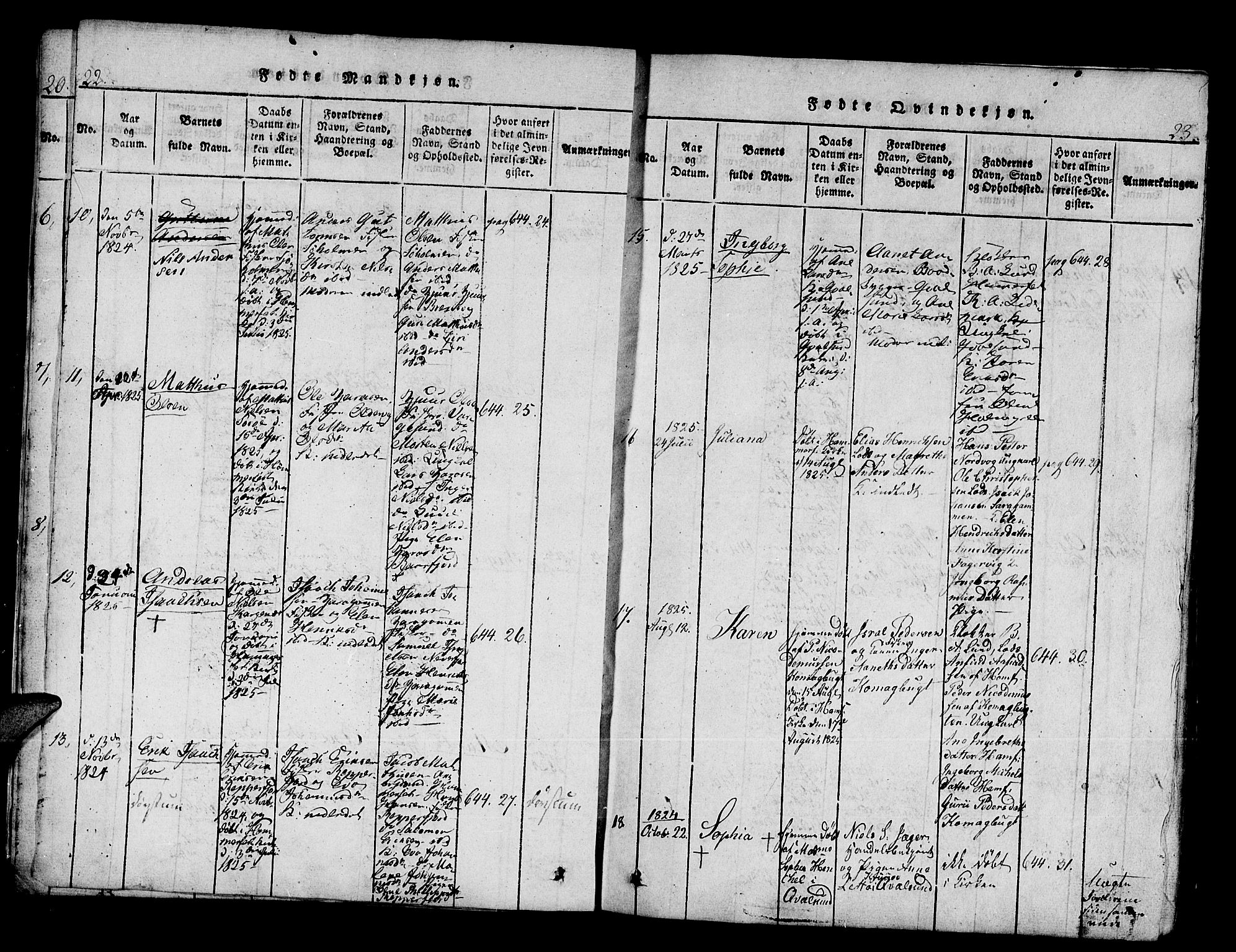 Hammerfest sokneprestkontor, AV/SATØ-S-1347/H/Ha/L0003.kirke: Parish register (official) no. 3, 1821-1842, p. 22-23