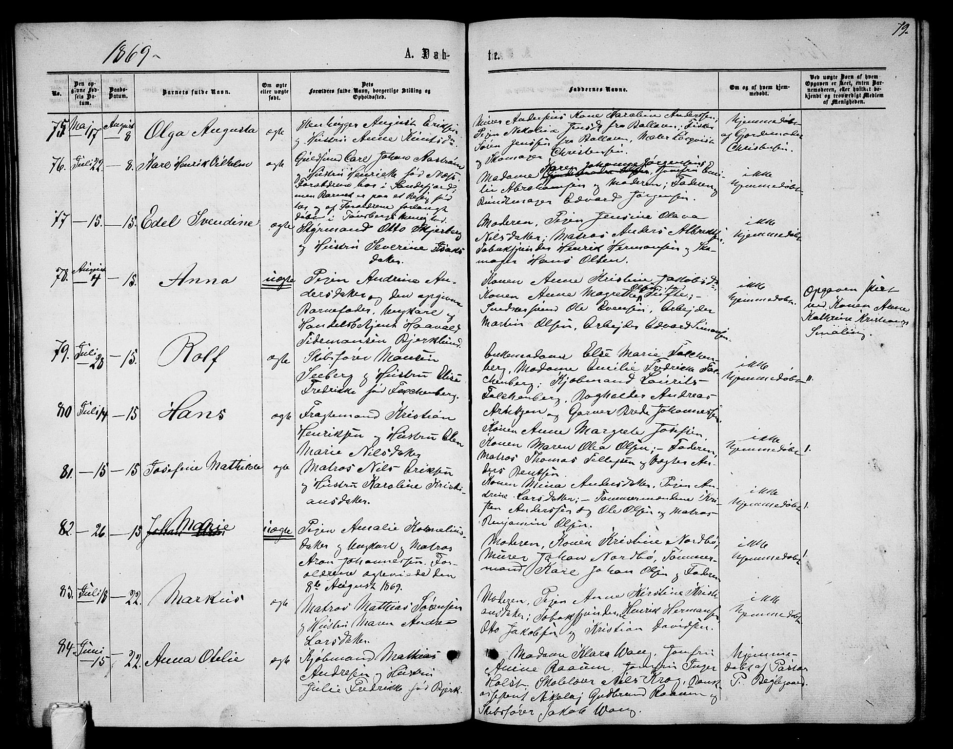 Tønsberg kirkebøker, AV/SAKO-A-330/G/Ga/L0004: Parish register (copy) no. 4, 1865-1874, p. 79