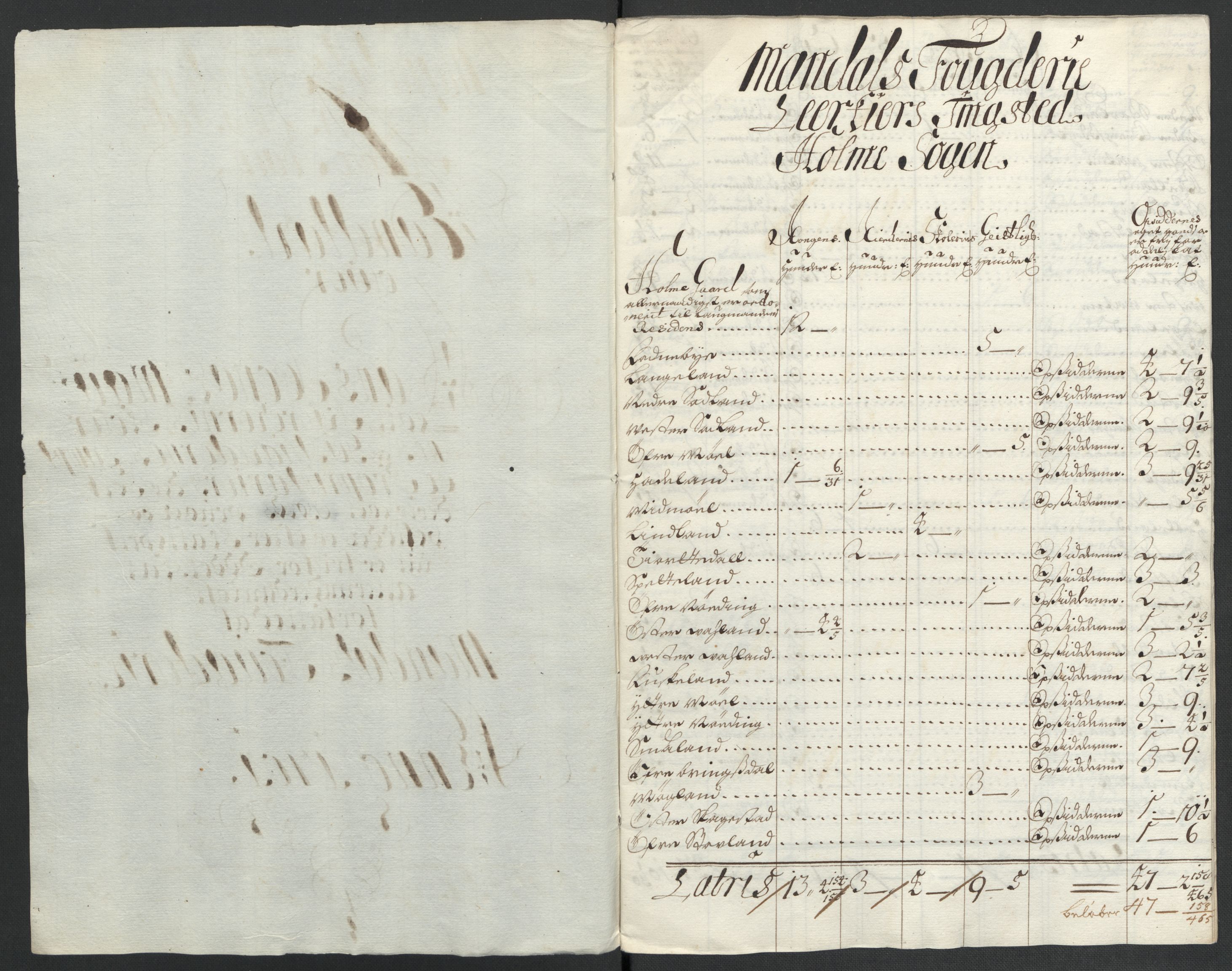 Rentekammeret inntil 1814, Reviderte regnskaper, Fogderegnskap, AV/RA-EA-4092/R43/L2549: Fogderegnskap Lista og Mandal, 1701-1702, p. 189