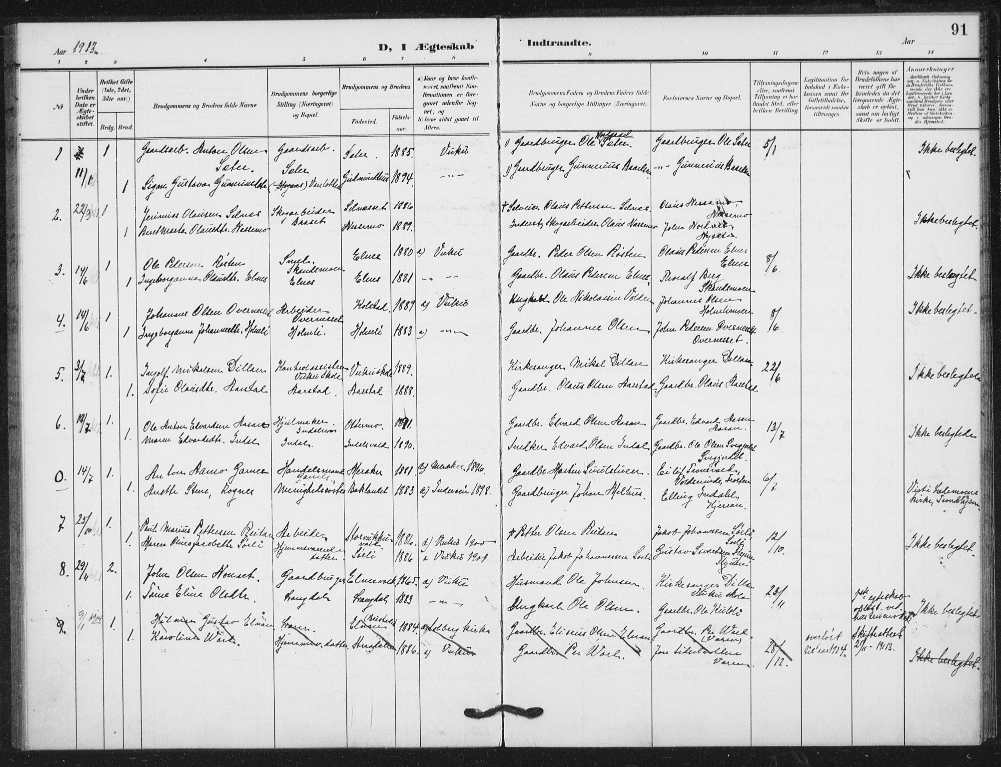 Ministerialprotokoller, klokkerbøker og fødselsregistre - Nord-Trøndelag, SAT/A-1458/724/L0264: Parish register (official) no. 724A02, 1908-1915, p. 91