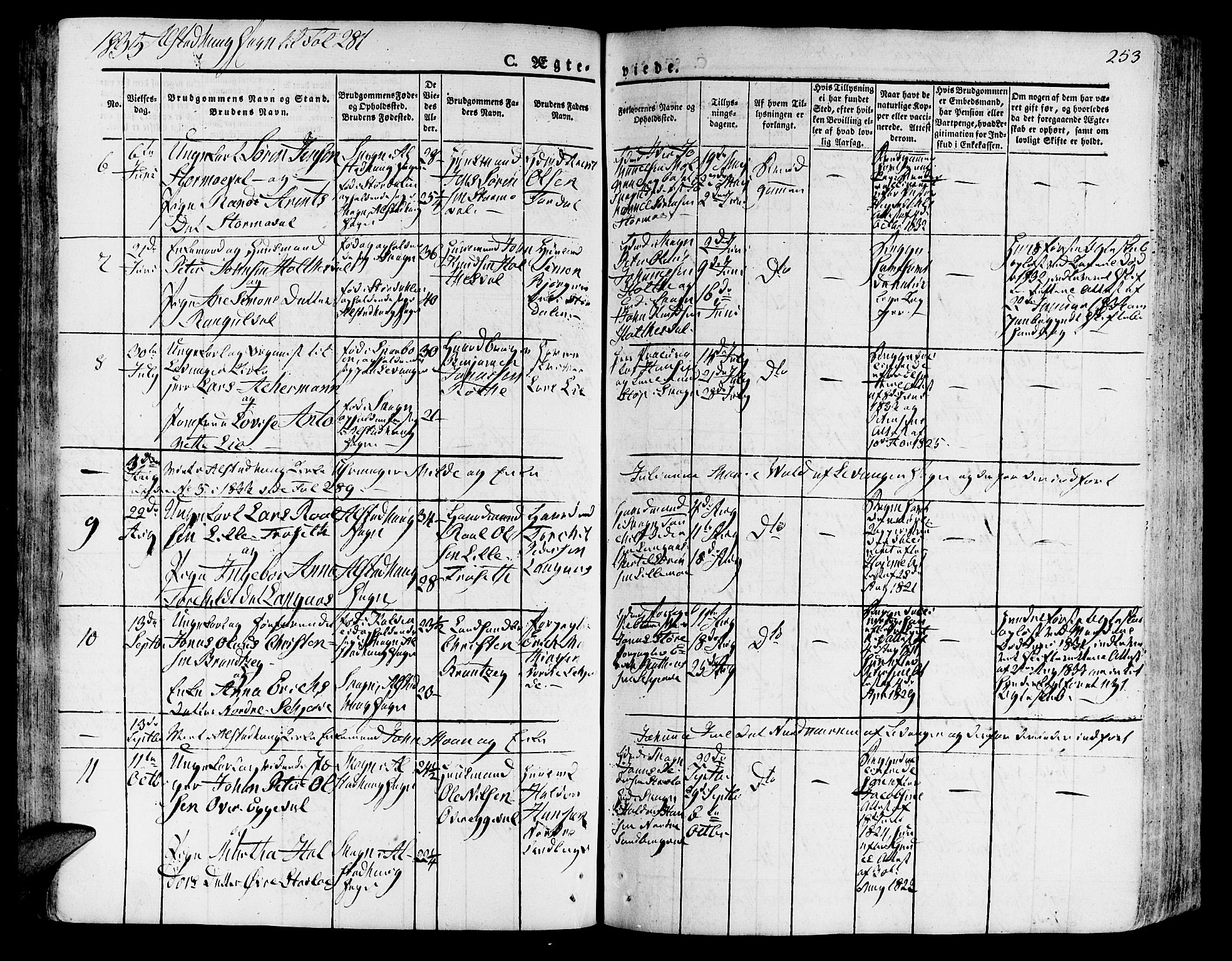 Ministerialprotokoller, klokkerbøker og fødselsregistre - Nord-Trøndelag, SAT/A-1458/717/L0152: Parish register (official) no. 717A05 /1, 1825-1836, p. 253