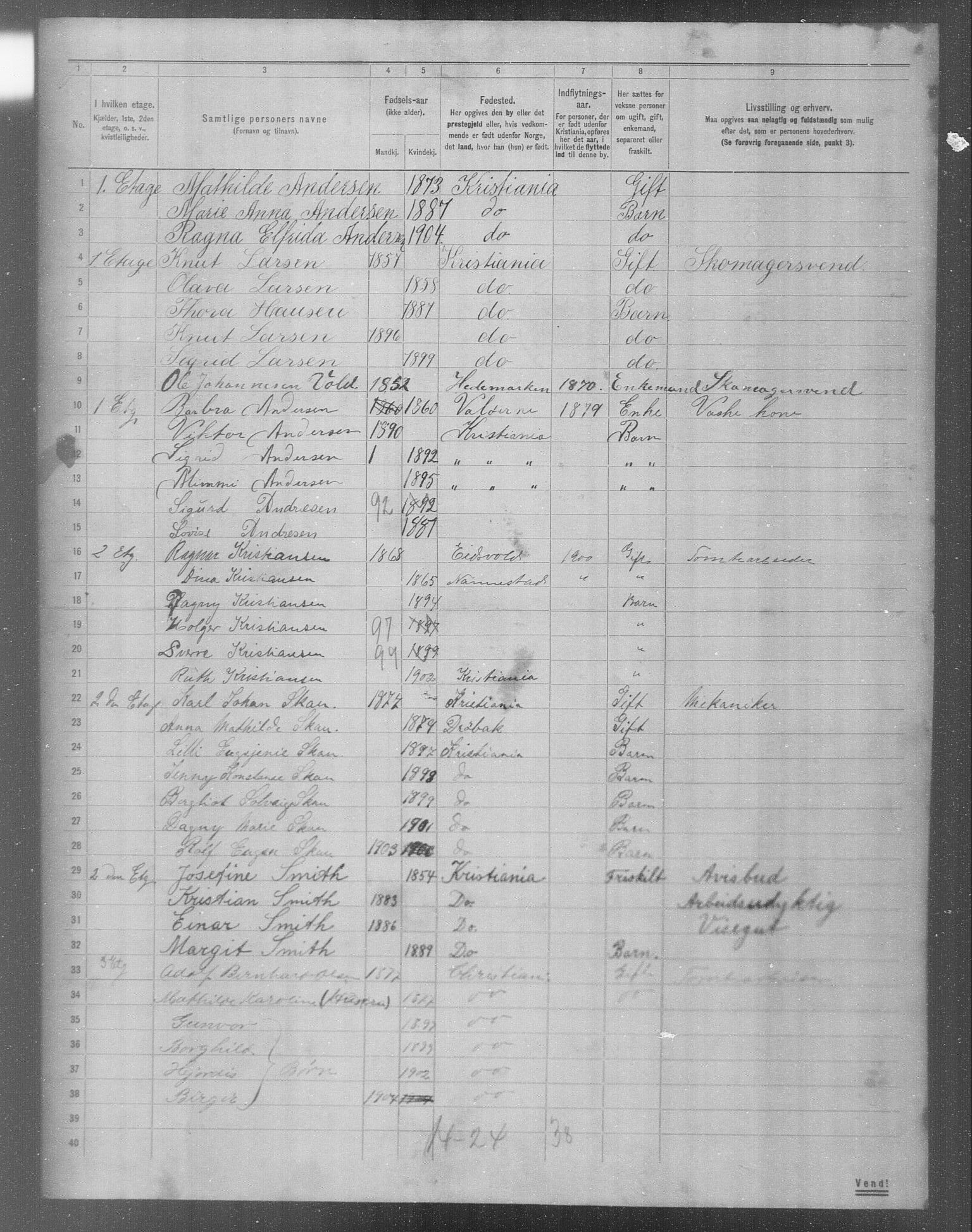 OBA, Municipal Census 1904 for Kristiania, 1904, p. 7682