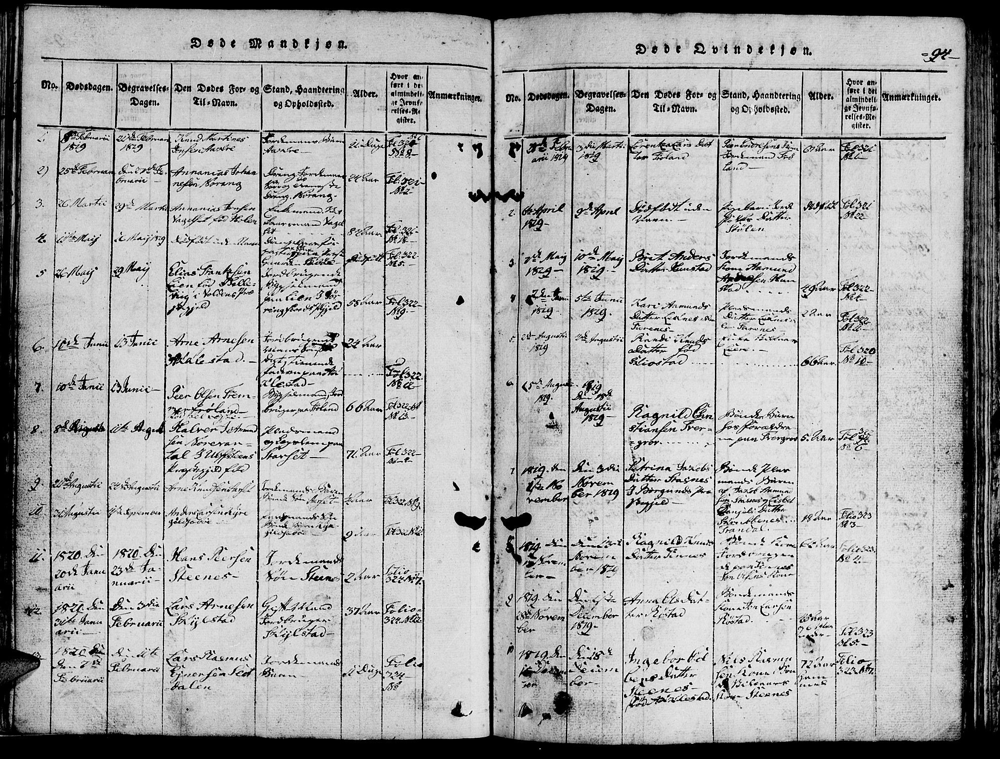 Ministerialprotokoller, klokkerbøker og fødselsregistre - Møre og Romsdal, SAT/A-1454/515/L0207: Parish register (official) no. 515A03, 1819-1829, p. 94