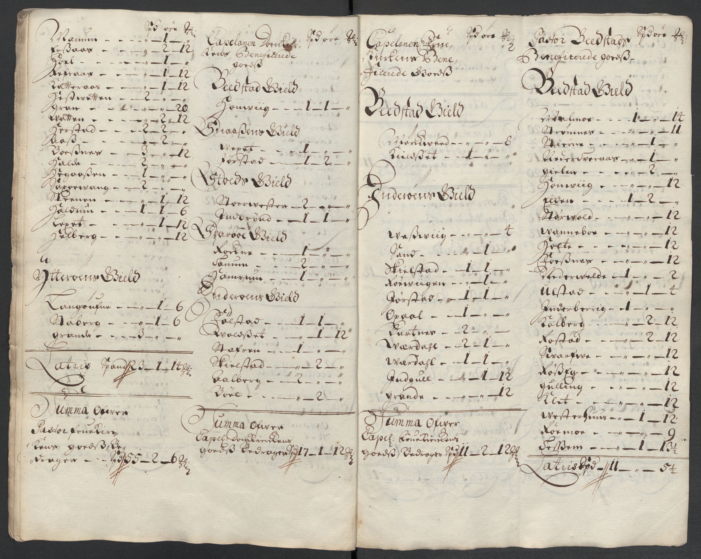 Rentekammeret inntil 1814, Reviderte regnskaper, Fogderegnskap, AV/RA-EA-4092/R63/L4312: Fogderegnskap Inderøy, 1701-1702, p. 175