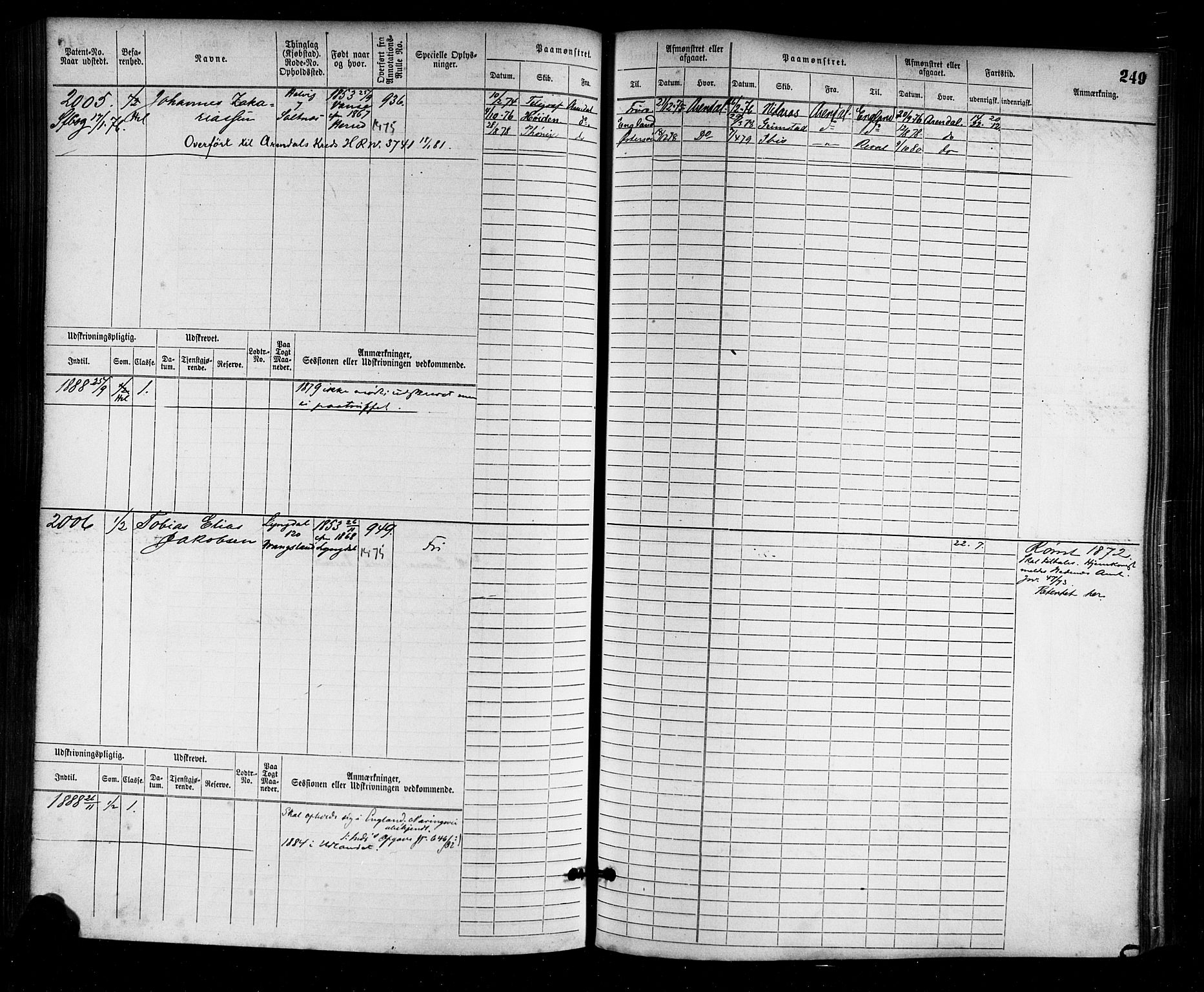 Farsund mønstringskrets, AV/SAK-2031-0017/F/Fb/L0003: Hovedrulle nr 1509-2274, M-6, 1868-1915, p. 255