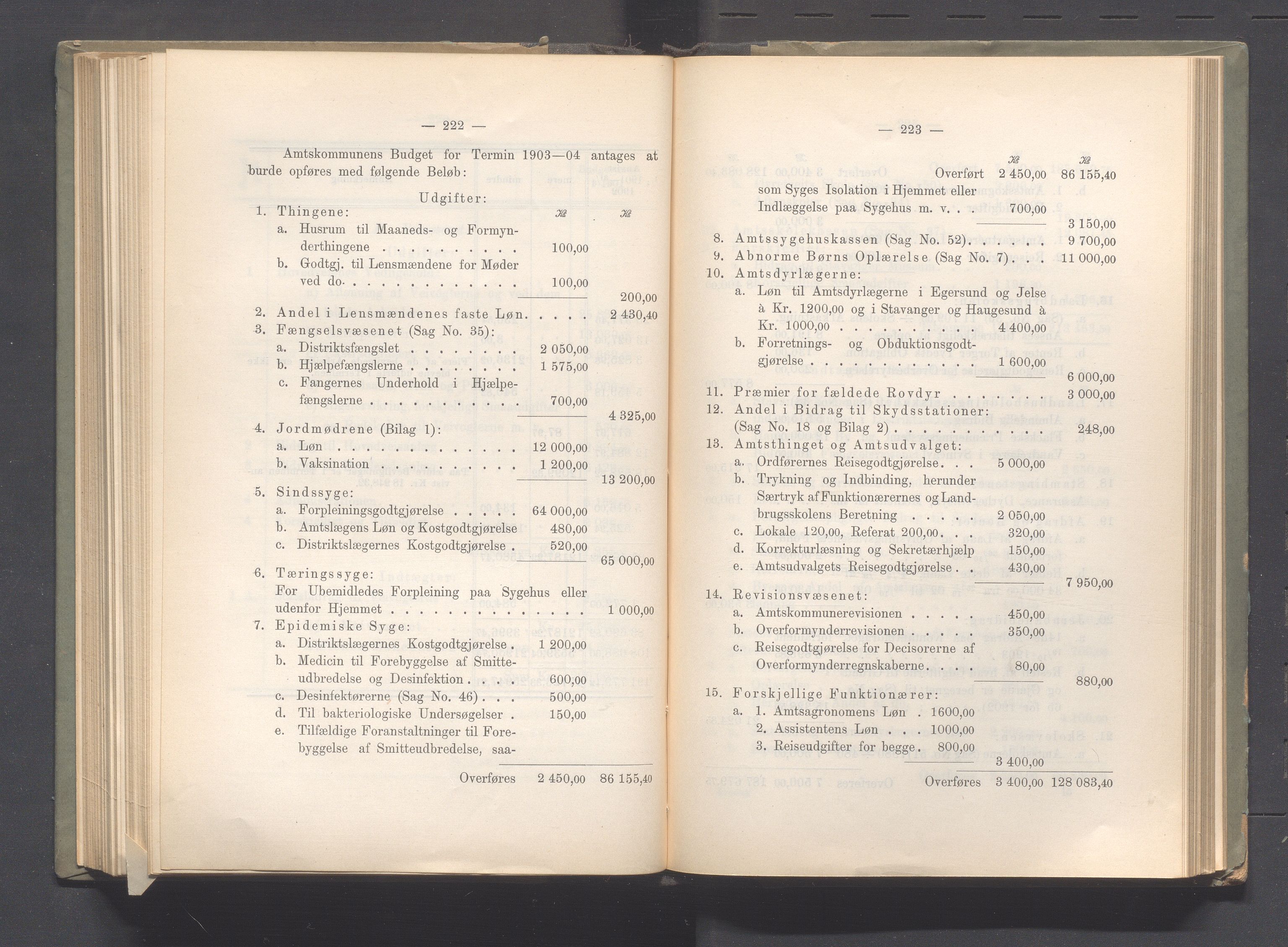 Rogaland fylkeskommune - Fylkesrådmannen , IKAR/A-900/A, 1903, p. 166