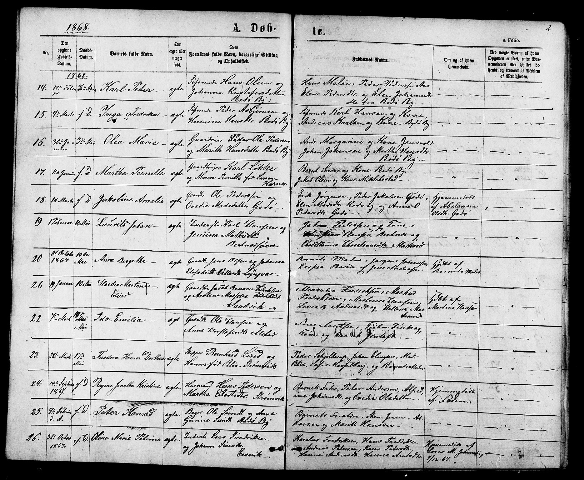 Ministerialprotokoller, klokkerbøker og fødselsregistre - Nordland, SAT/A-1459/801/L0029: Parish register (copy) no. 801C04, 1868-1878, p. 2