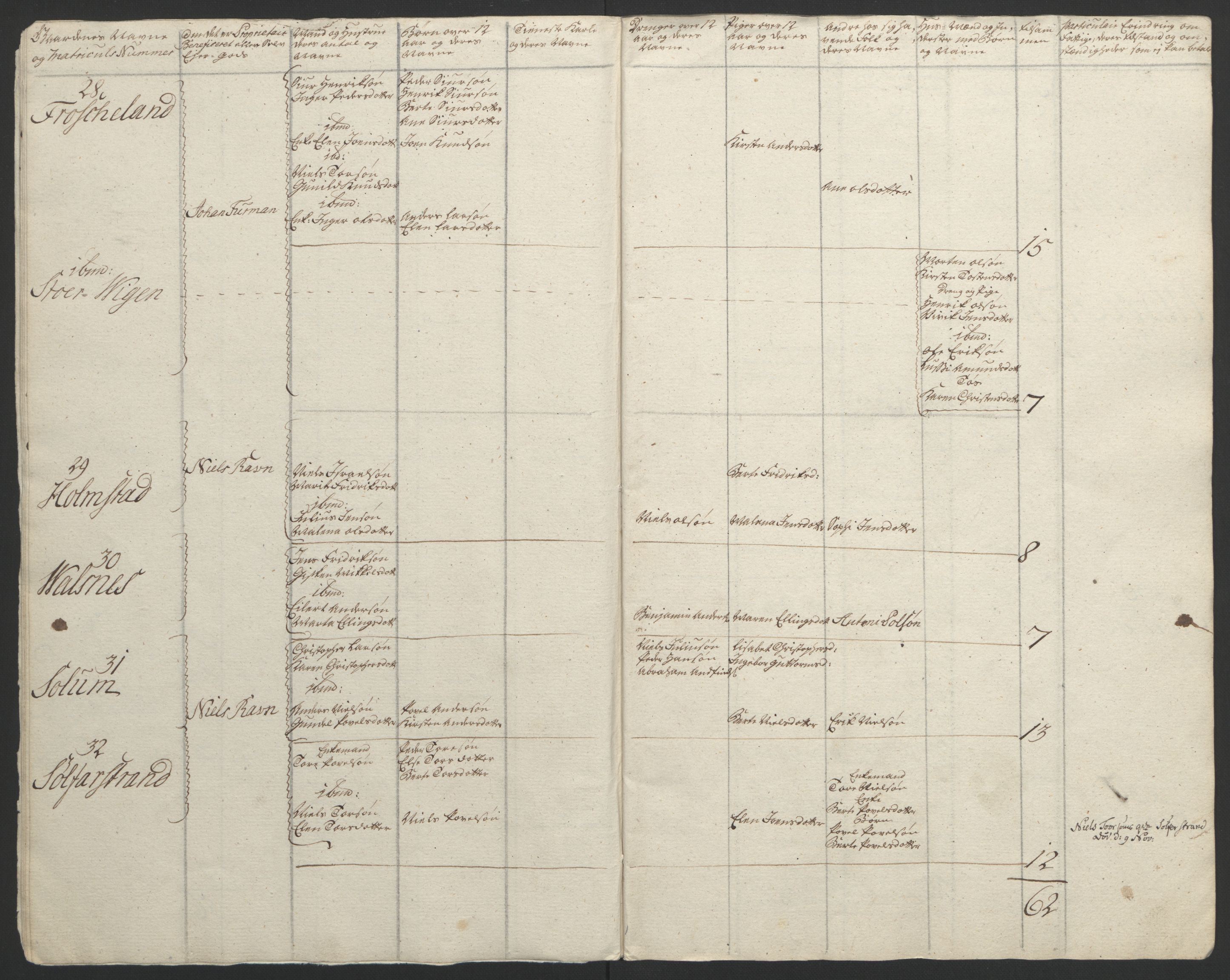 Rentekammeret inntil 1814, Reviderte regnskaper, Fogderegnskap, AV/RA-EA-4092/R67/L4747: Ekstraskatten Vesterålen, Andenes og Lofoten, 1762-1766, p. 44