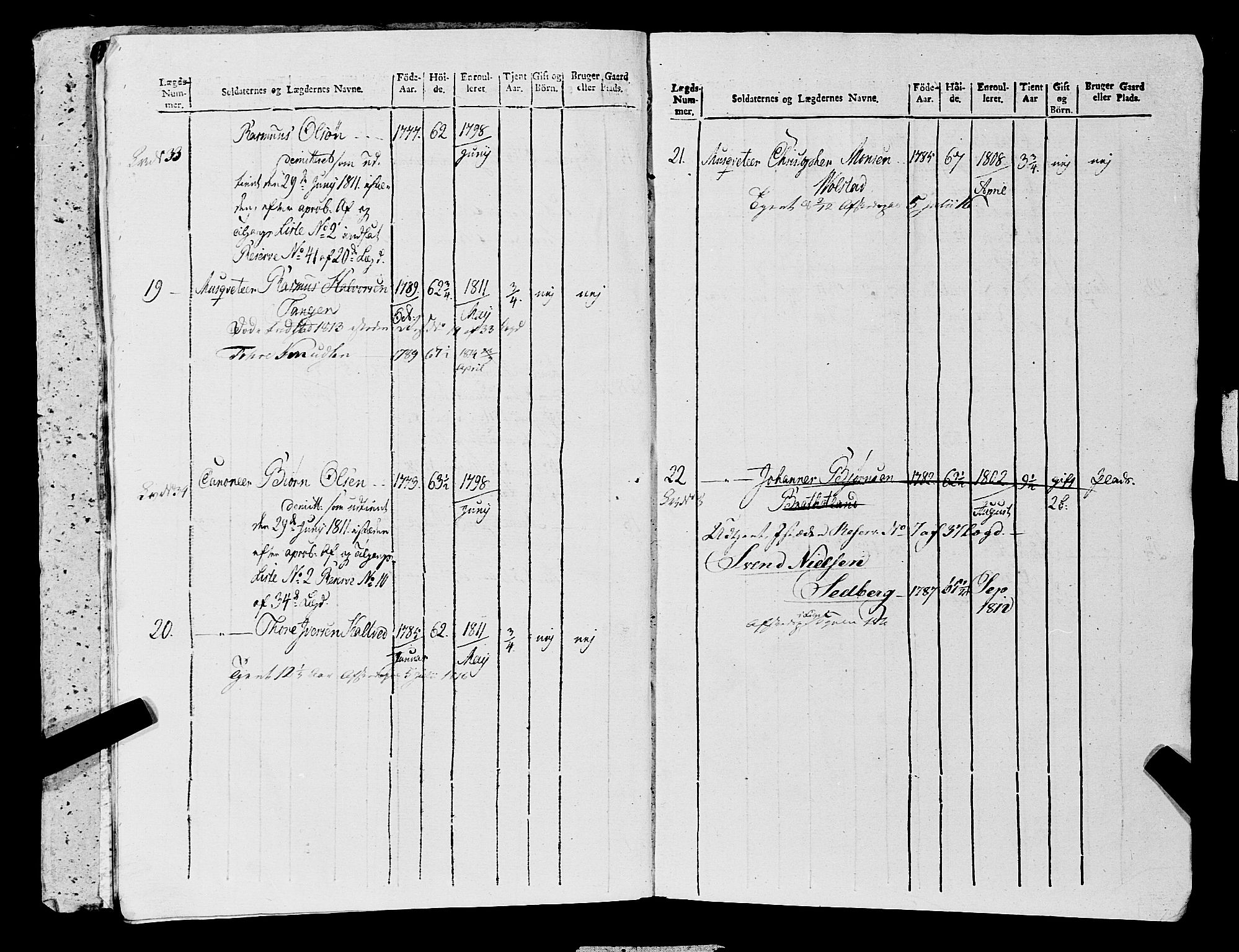 Fylkesmannen i Rogaland, AV/SAST-A-101928/99/3/325/325CA, 1655-1832, p. 10808