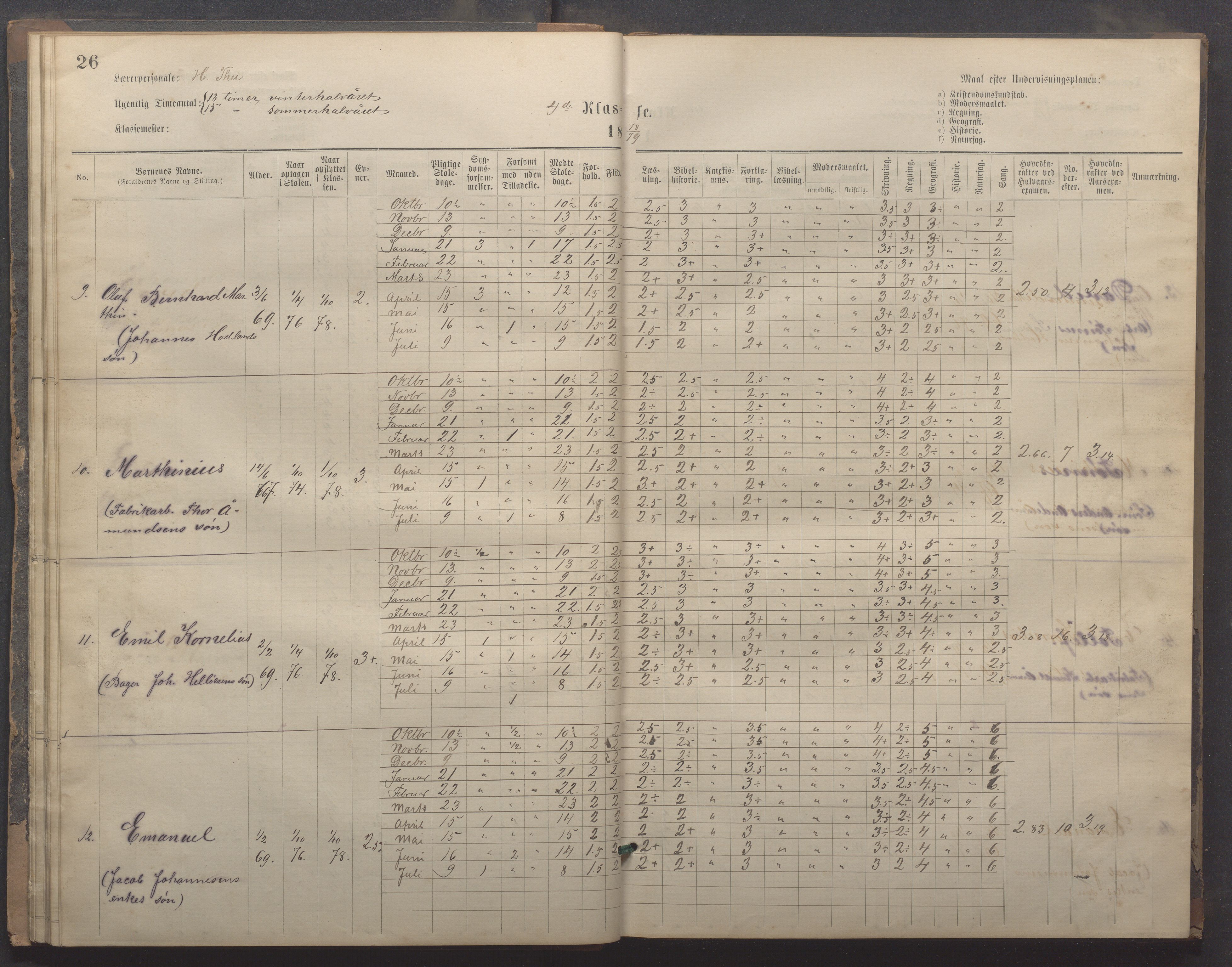 Egersund kommune (Ladested) - Egersund almueskole/folkeskole, IKAR/K-100521/H/L0020: Skoleprotokoll - Almueskolen, 3./4. klasse, 1878-1887, p. 26