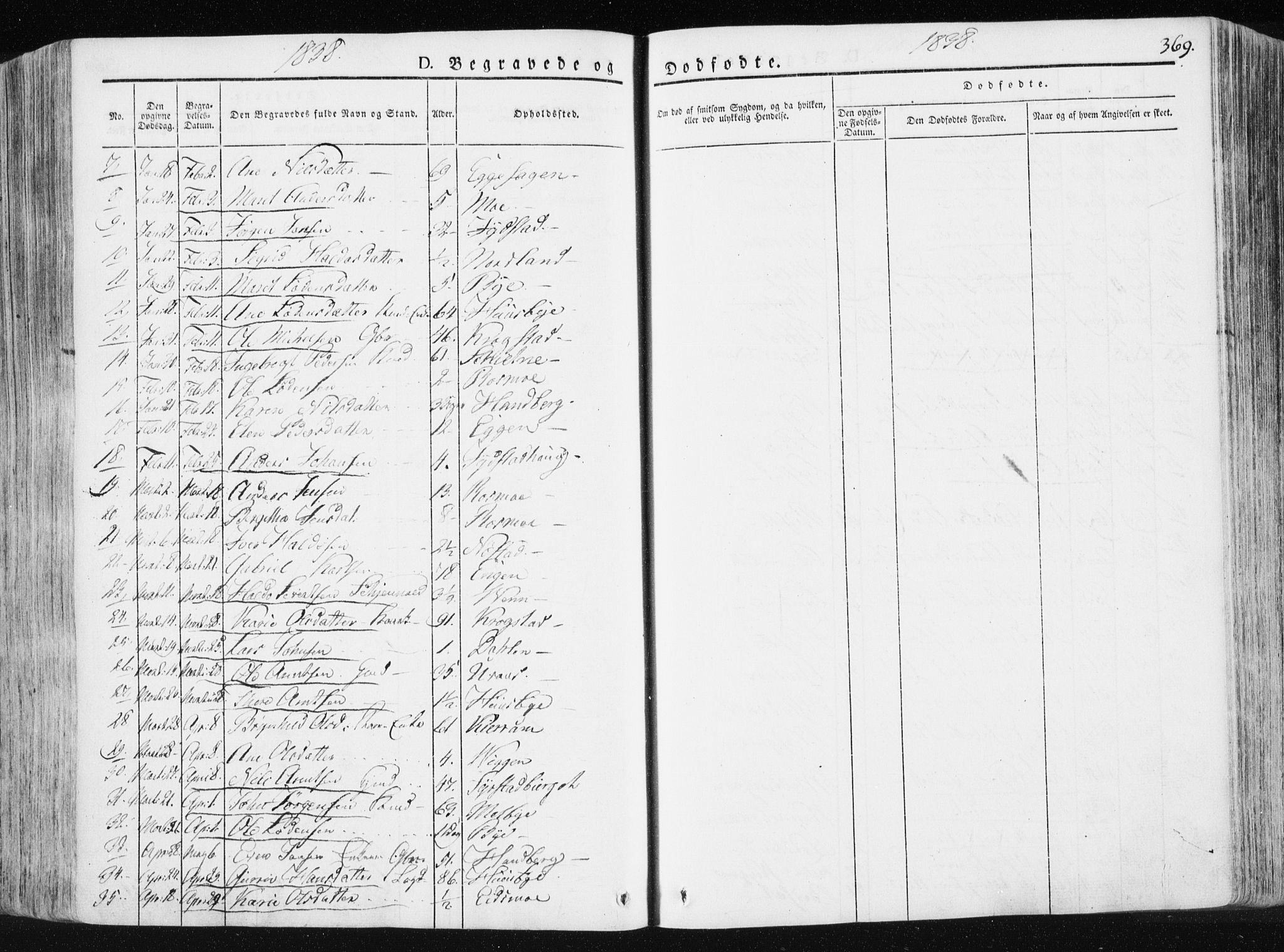 Ministerialprotokoller, klokkerbøker og fødselsregistre - Sør-Trøndelag, SAT/A-1456/665/L0771: Parish register (official) no. 665A06, 1830-1856, p. 369