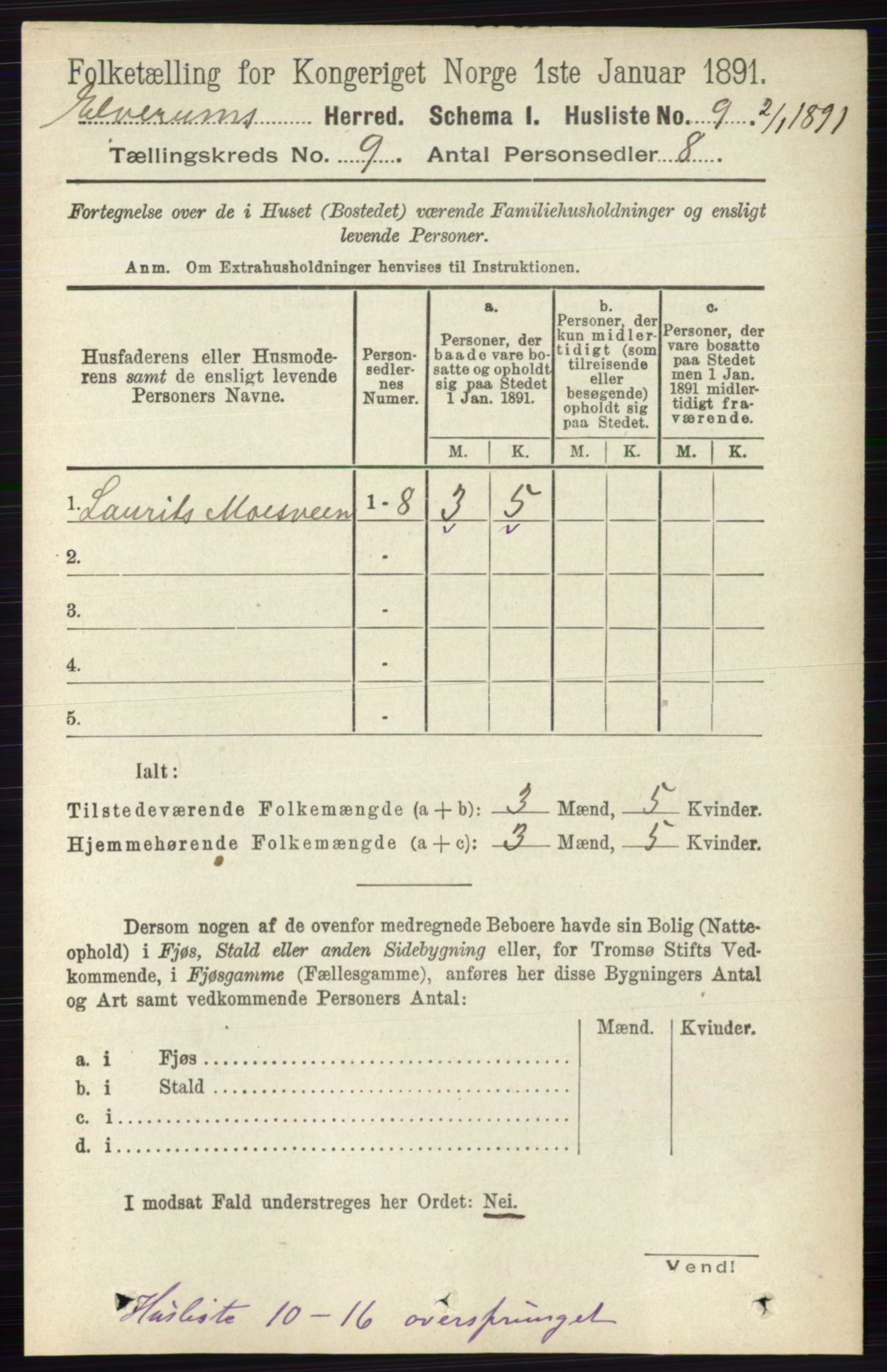 RA, 1891 census for 0427 Elverum, 1891, p. 7611