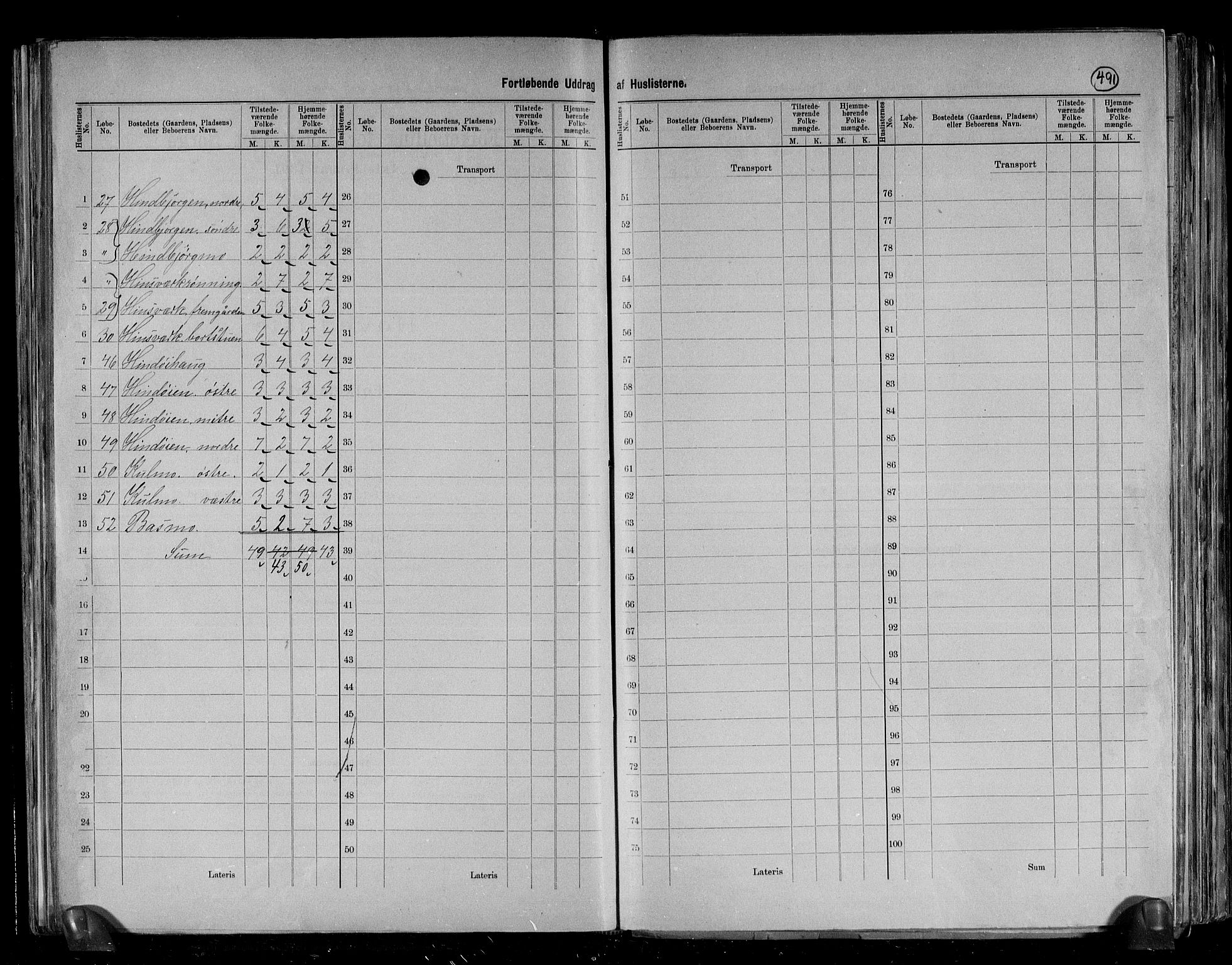 RA, 1891 census for 1646 Singsås, 1891, p. 22