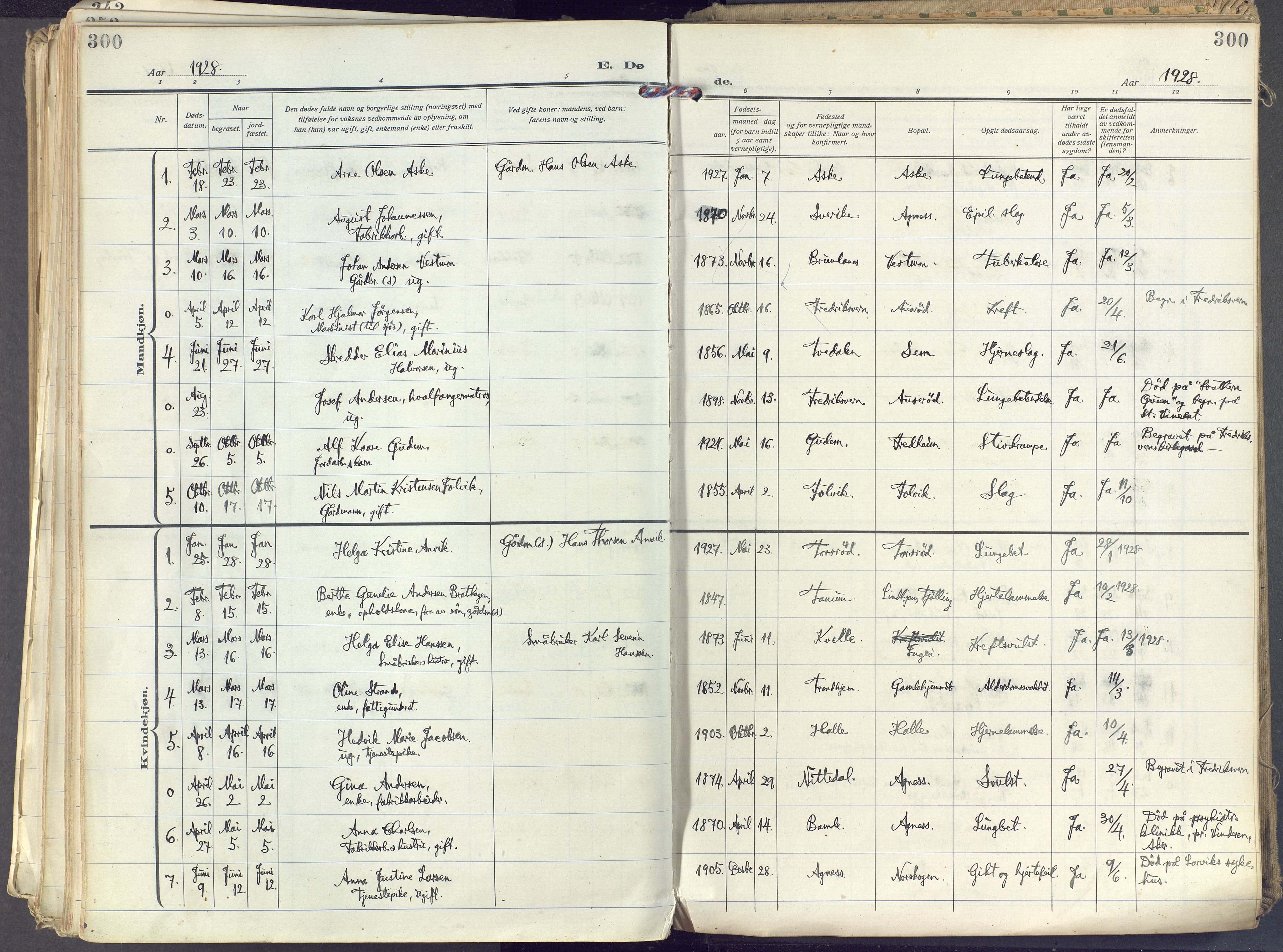 Brunlanes kirkebøker, SAKO/A-342/F/Fc/L0004: Parish register (official) no. III 4, 1923-1943, p. 300