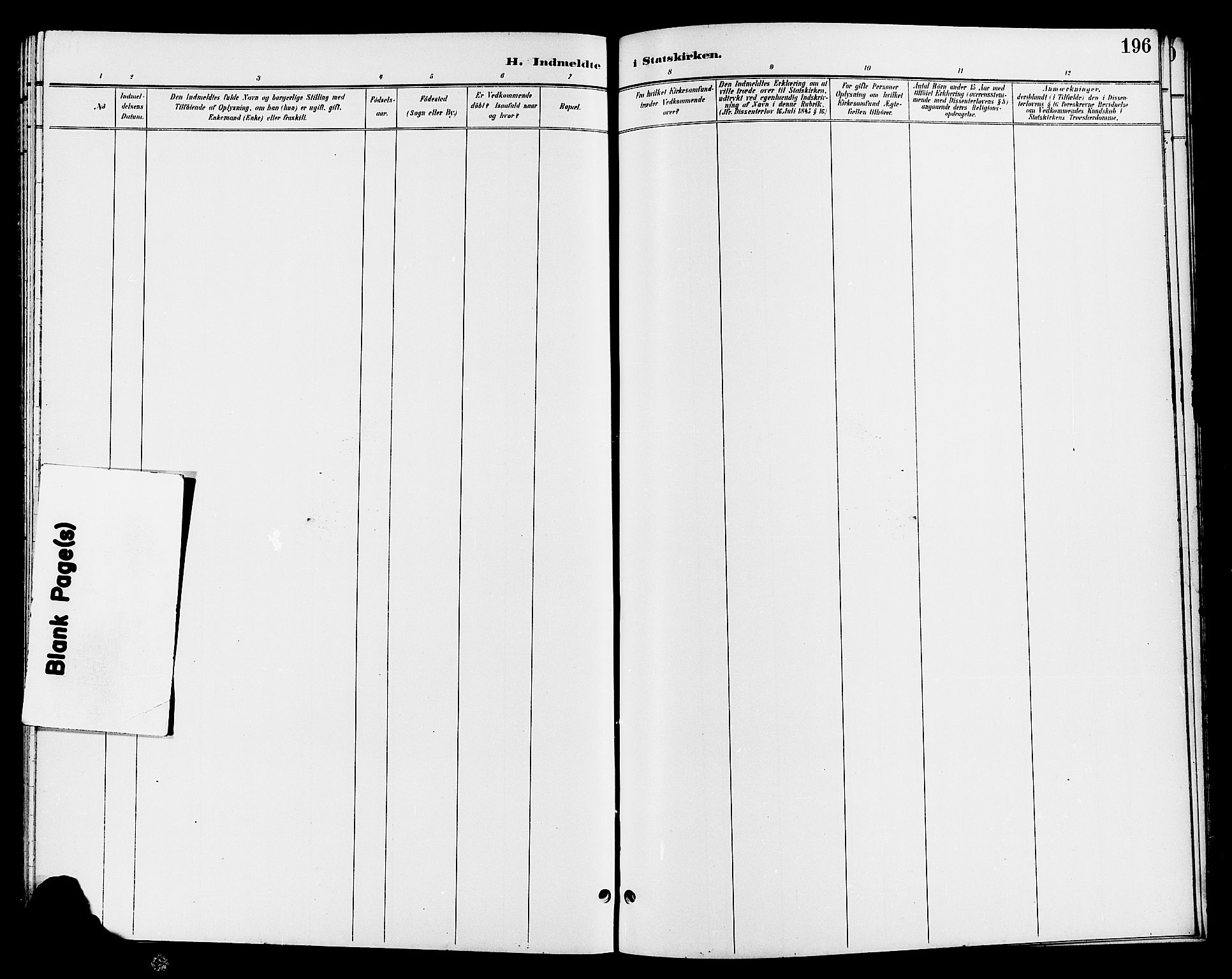 Jevnaker prestekontor, SAH/PREST-116/H/Ha/Hab/L0003: Parish register (copy) no. 3, 1896-1909, p. 196