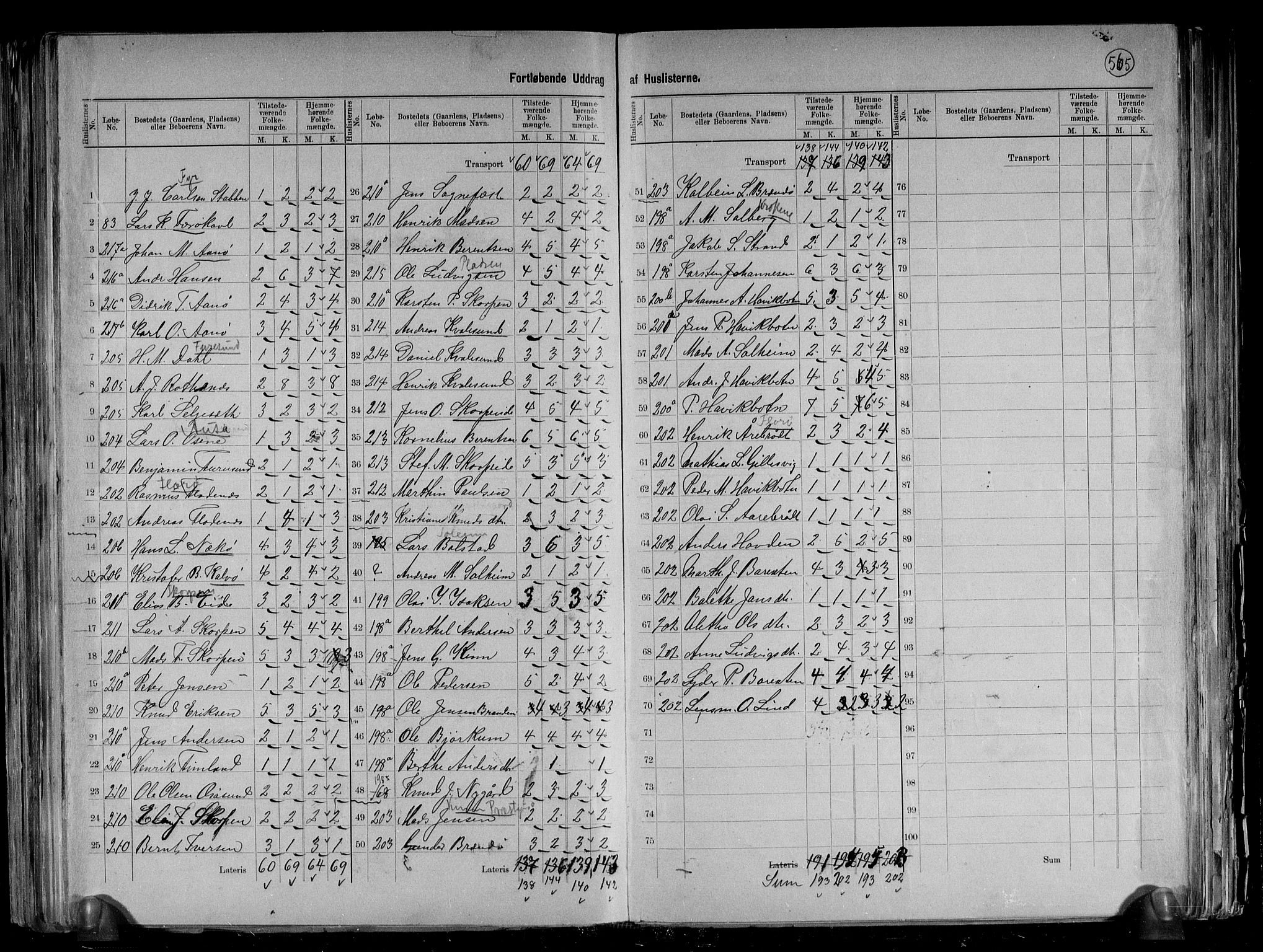 RA, 1891 census for 1437 Kinn, 1891, p. 14