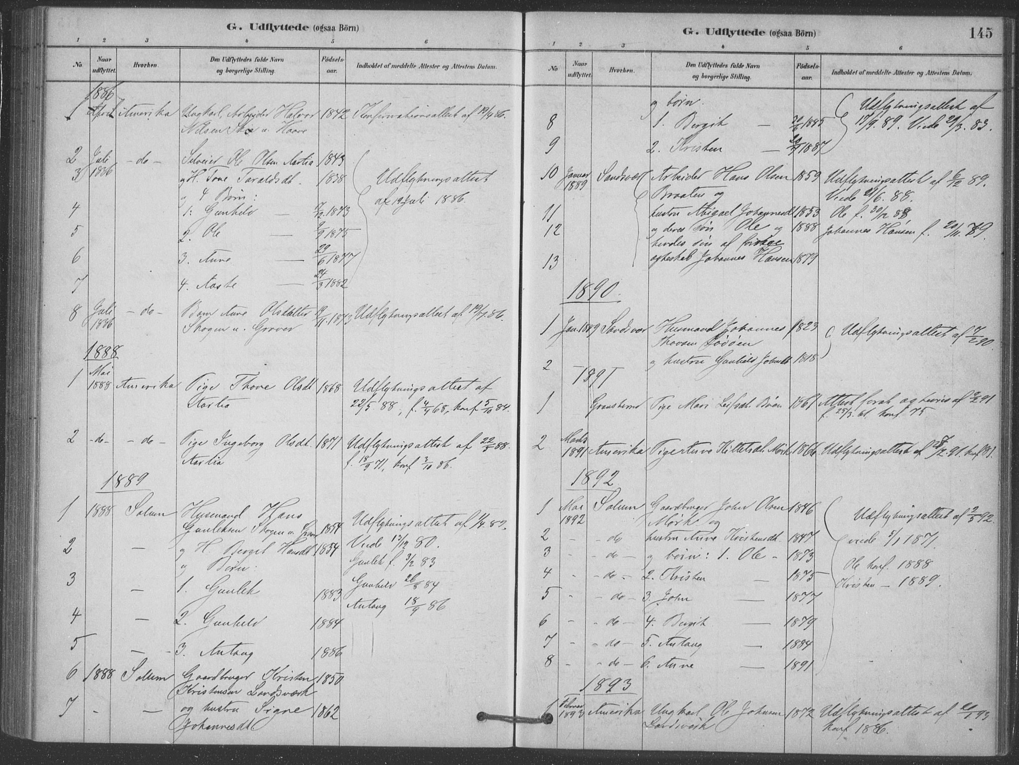 Heddal kirkebøker, SAKO/A-268/F/Fb/L0002: Parish register (official) no. II 2, 1878-1913, p. 145