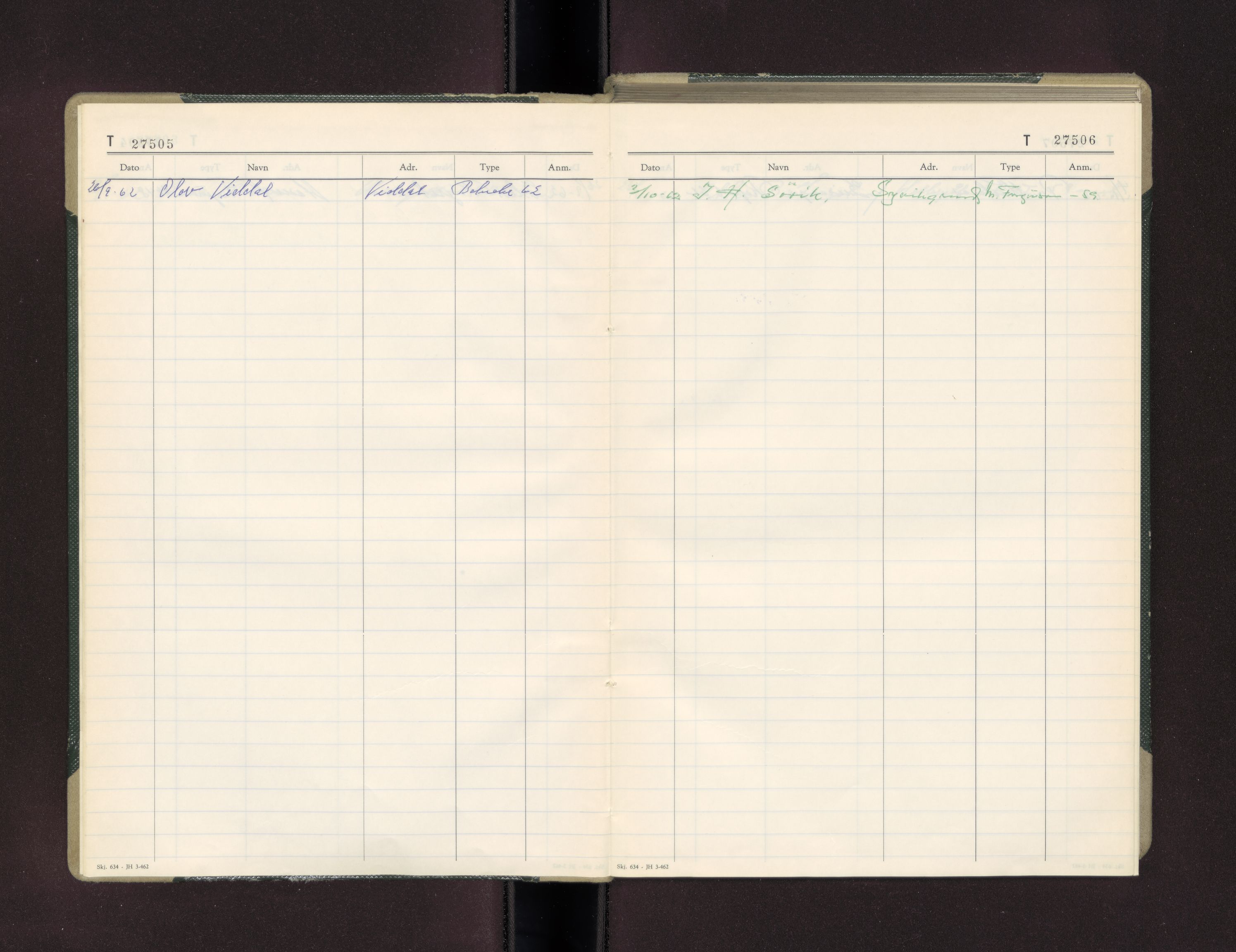 Møre og Romsdal vegkontor - Ålesund trafikkstasjon, AV/SAT-A-4099/F/Fc/L0028: Bilregister; T 27500 - T 27999, 1960-1970