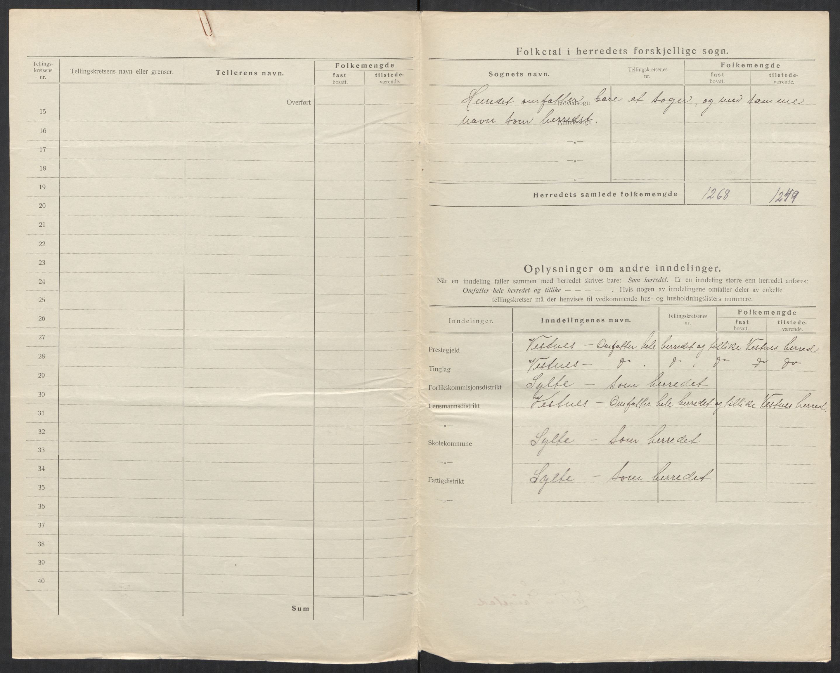 SAT, 1920 census for Sylte, 1920, p. 5