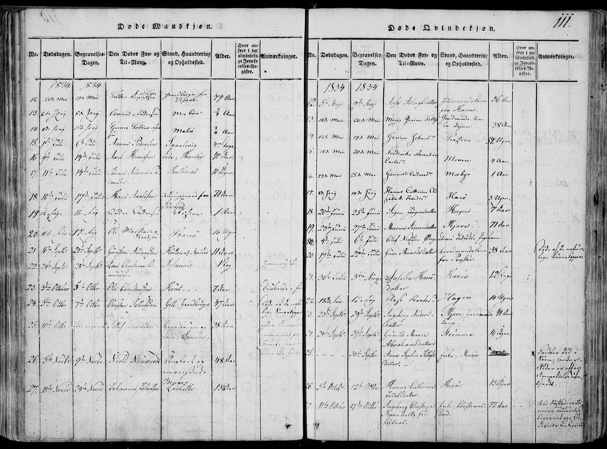 Oddernes sokneprestkontor, SAK/1111-0033/F/Fa/Faa/L0005: Parish register (official) no. A 5, 1820-1838, p. 111