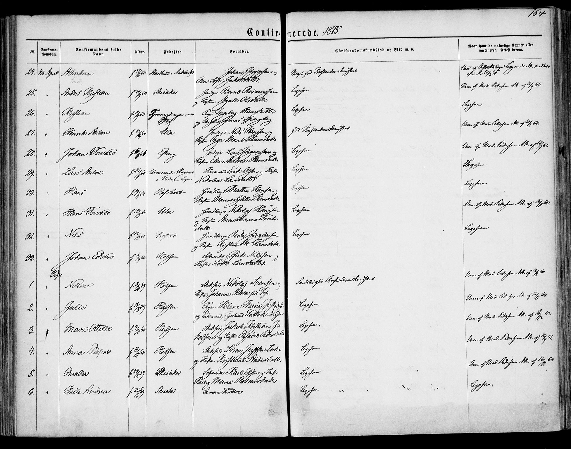 Tjølling kirkebøker, SAKO/A-60/F/Fa/L0007: Parish register (official) no. 7, 1860-1876, p. 164