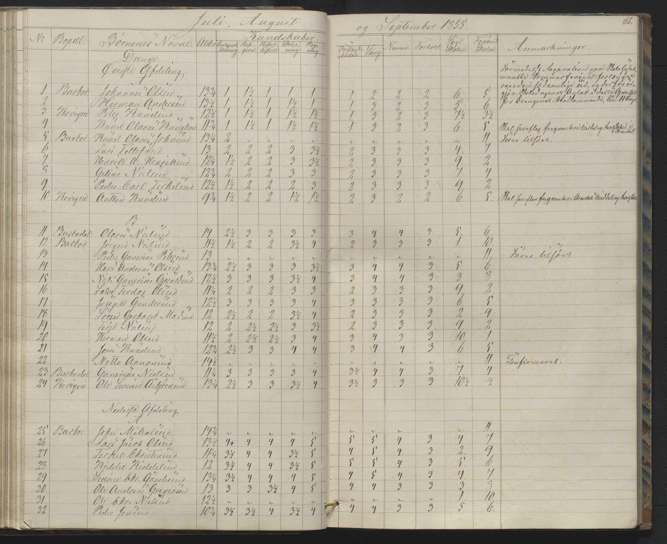 Arendal kommune, Katalog I, AAKS/KA0906-PK-I/07/L0158: Skoleprotokoll for "Barboe faste skole", 1851-1862, p. 62