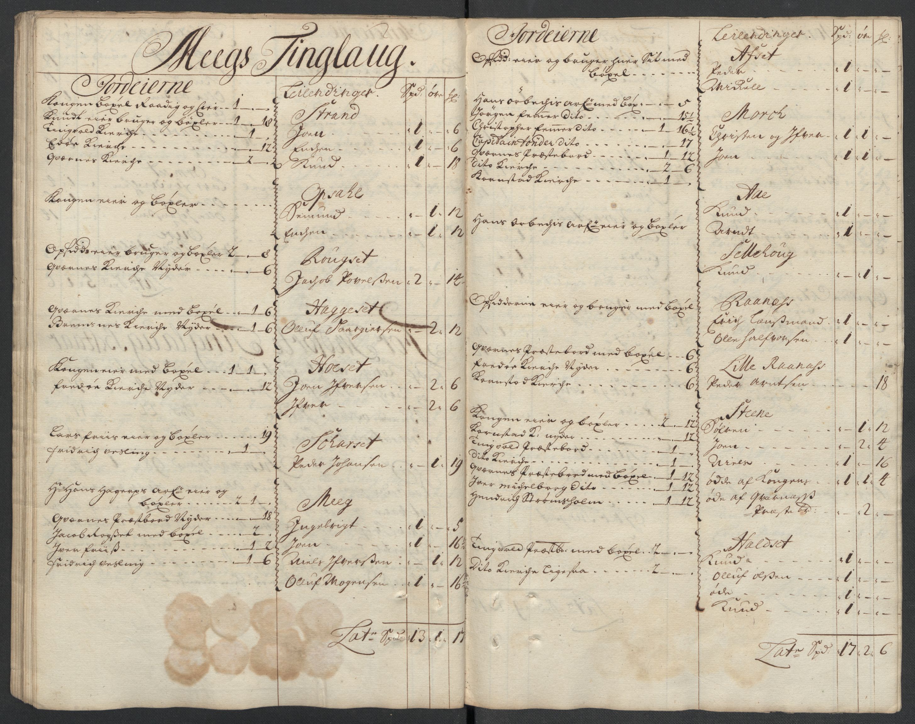 Rentekammeret inntil 1814, Reviderte regnskaper, Fogderegnskap, RA/EA-4092/R56/L3744: Fogderegnskap Nordmøre, 1709-1710, p. 72