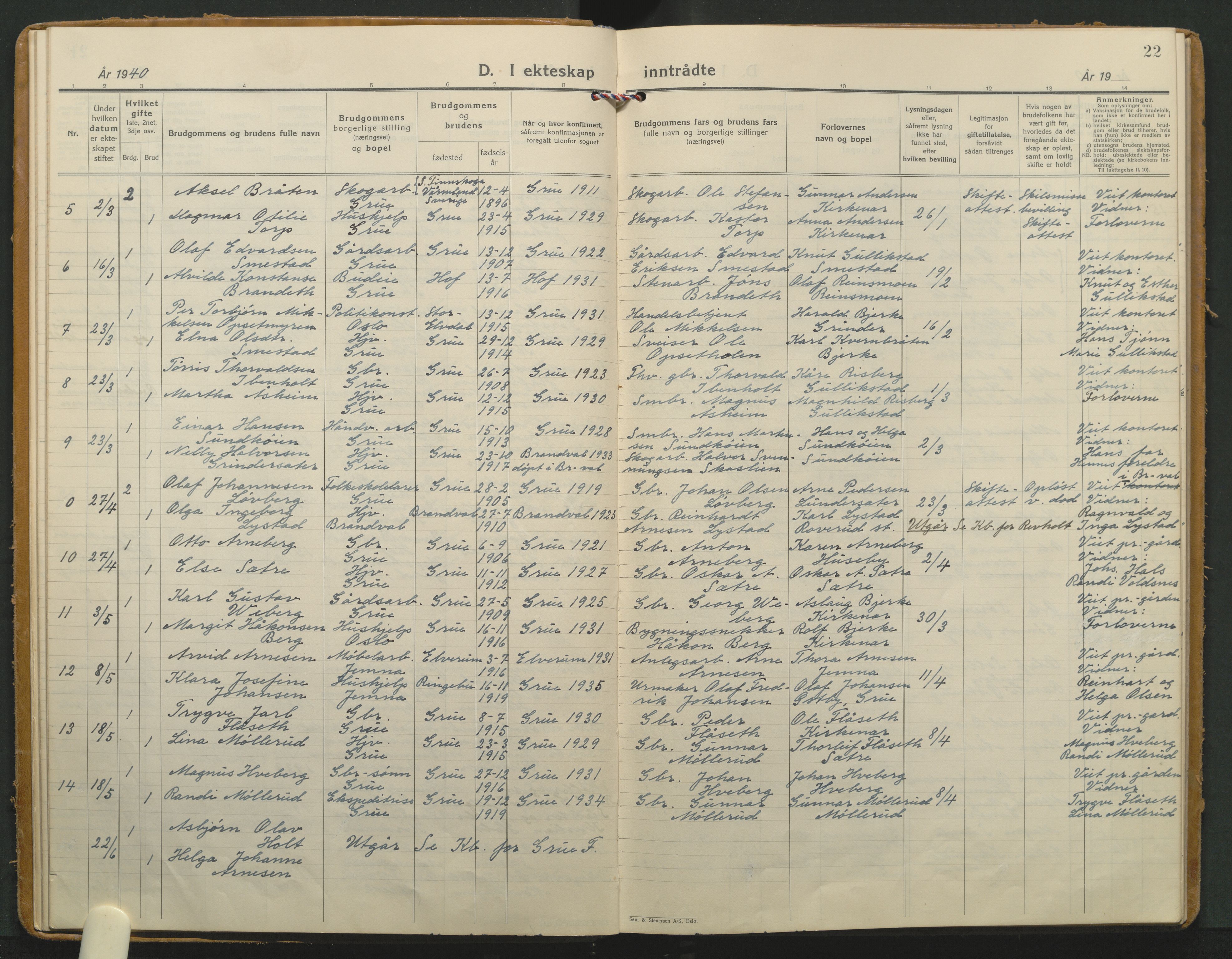 Grue prestekontor, SAH/PREST-036/H/Ha/Haa/L0020: Parish register (official) no. 20, 1935-1946, p. 22