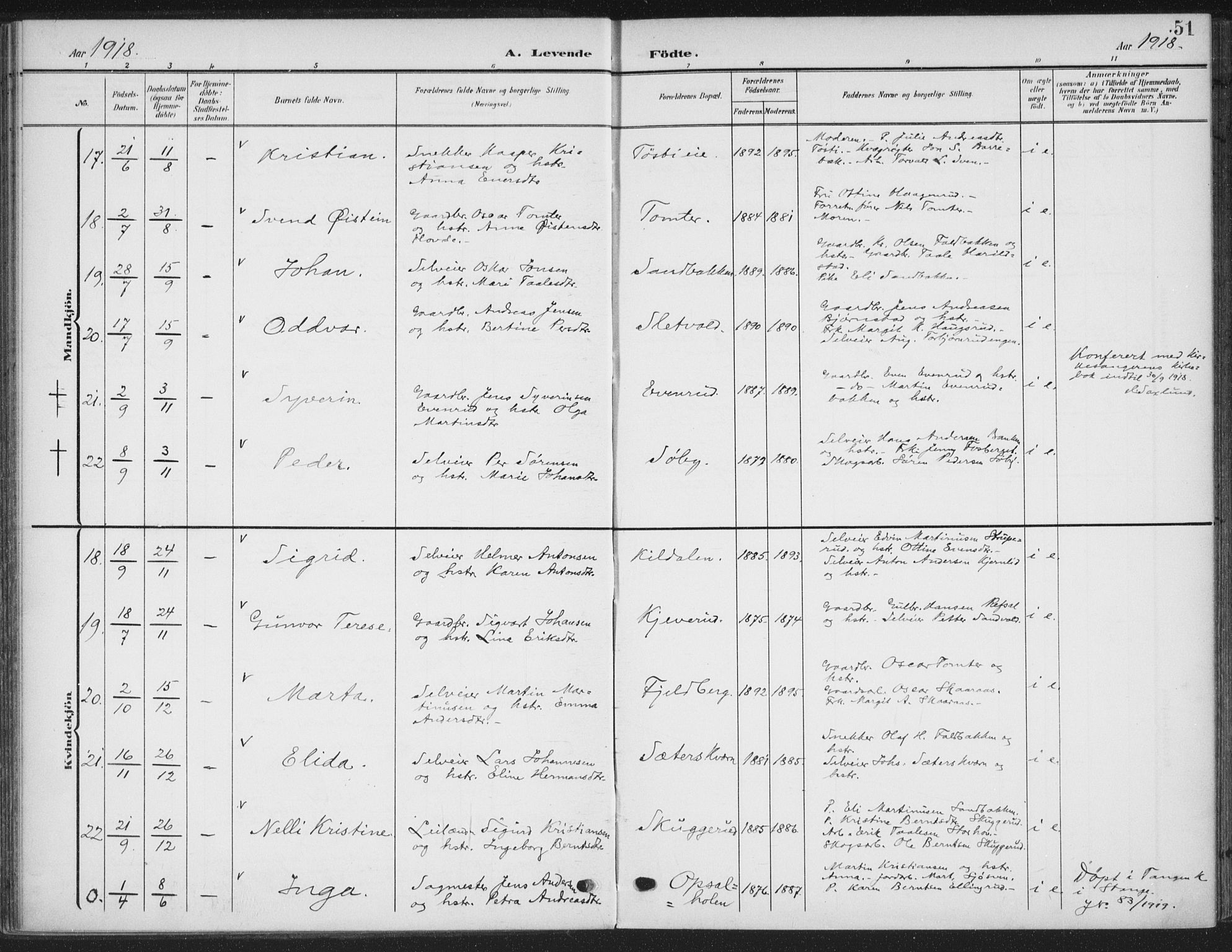 Romedal prestekontor, SAH/PREST-004/K/L0009: Parish register (official) no. 9, 1906-1929, p. 51