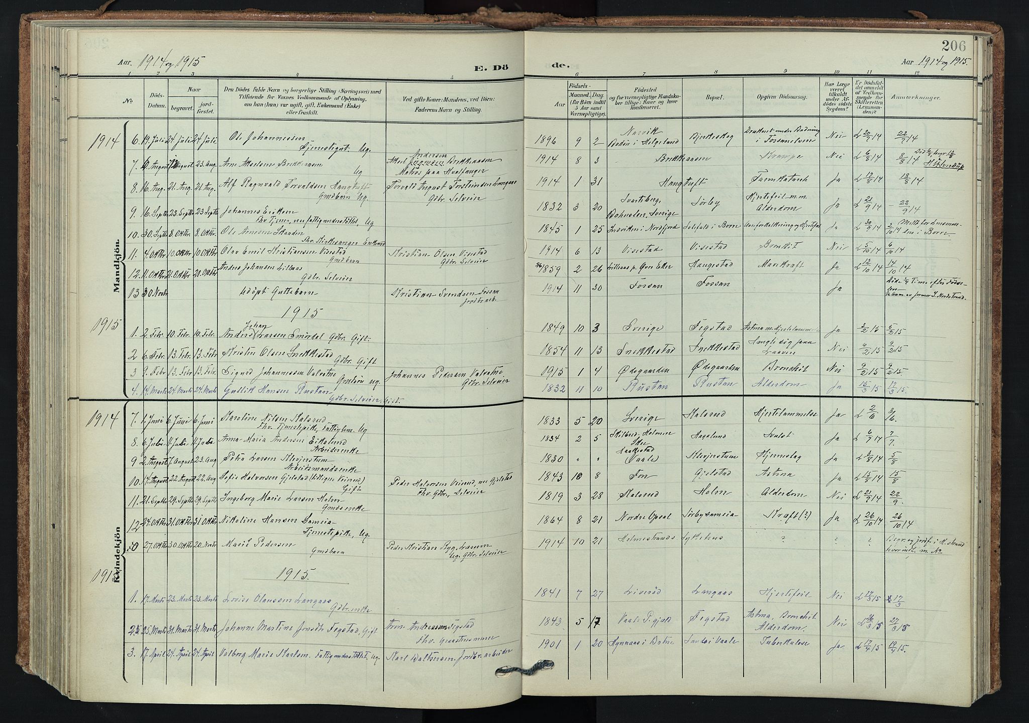 Våle kirkebøker, SAKO/A-334/F/Fa/L0012: Parish register (official) no. I 12, 1907-1934, p. 206