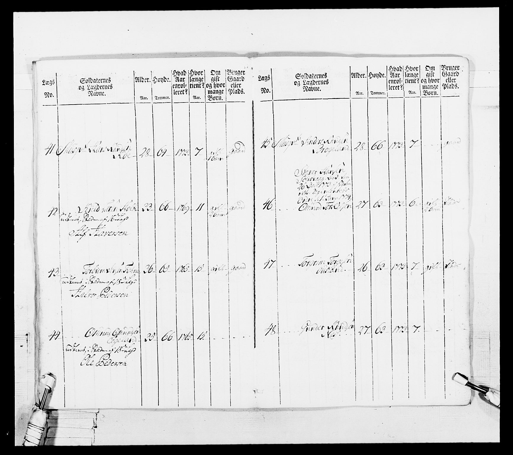 Generalitets- og kommissariatskollegiet, Det kongelige norske kommissariatskollegium, AV/RA-EA-5420/E/Eh/L0102: 1. Vesterlenske nasjonale infanteriregiment, 1778-1780, p. 382