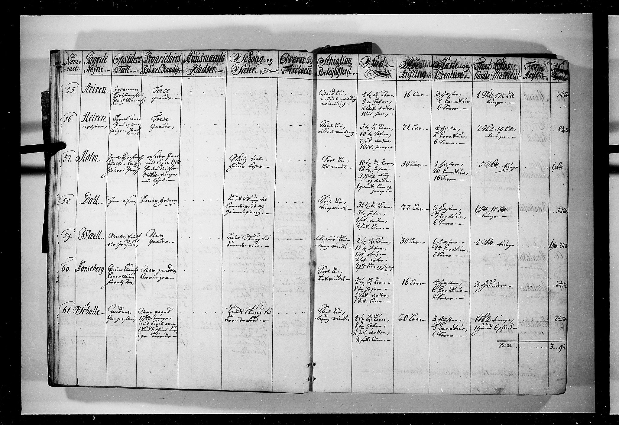 Rentekammeret inntil 1814, Realistisk ordnet avdeling, AV/RA-EA-4070/N/Nb/Nbf/L0095: Moss, Onsøy, Tune og Veme eksaminasjonsprotokoll, 1723, p. 9b-10a