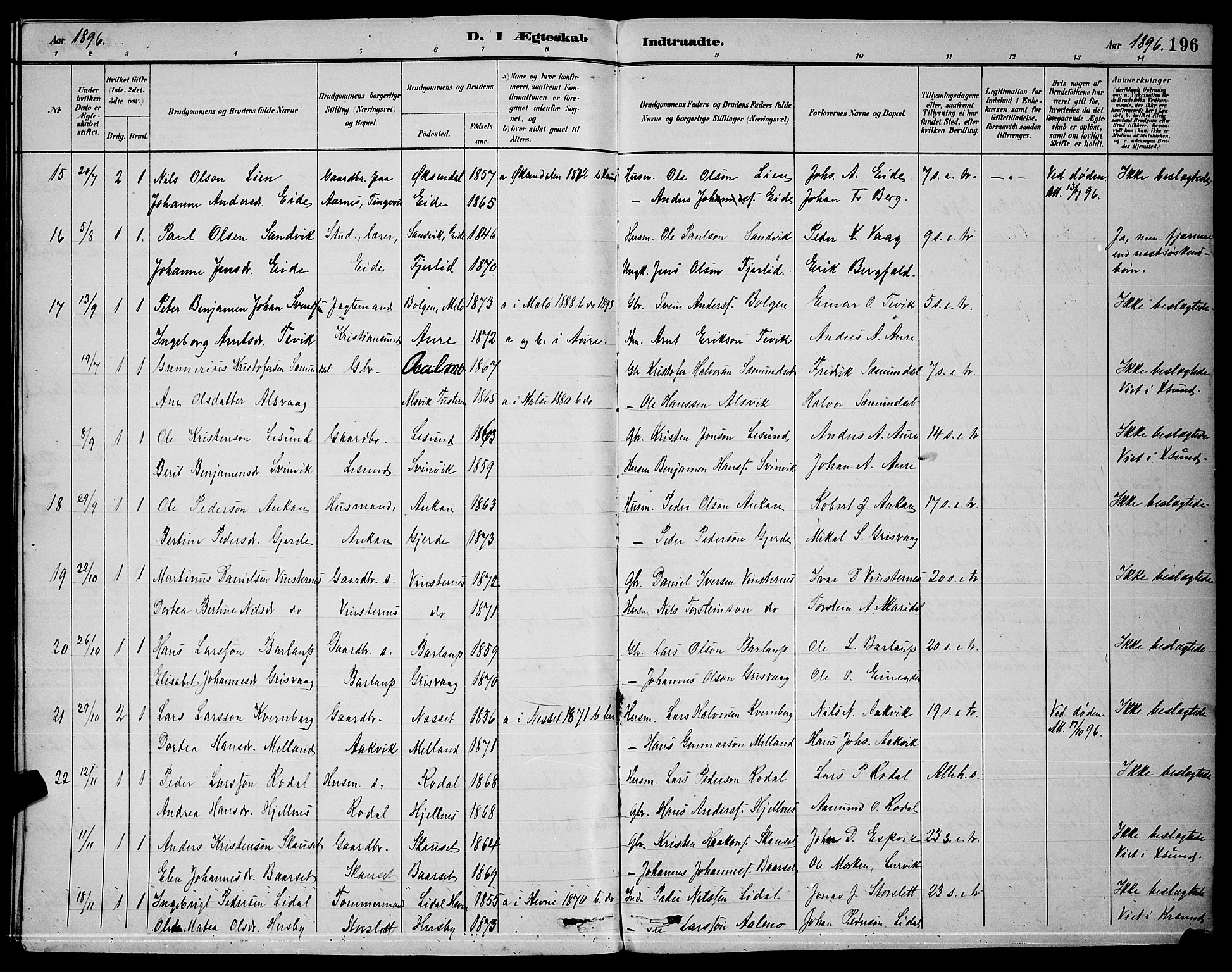 Ministerialprotokoller, klokkerbøker og fødselsregistre - Møre og Romsdal, AV/SAT-A-1454/578/L0909: Parish register (copy) no. 578C02, 1882-1900, p. 196