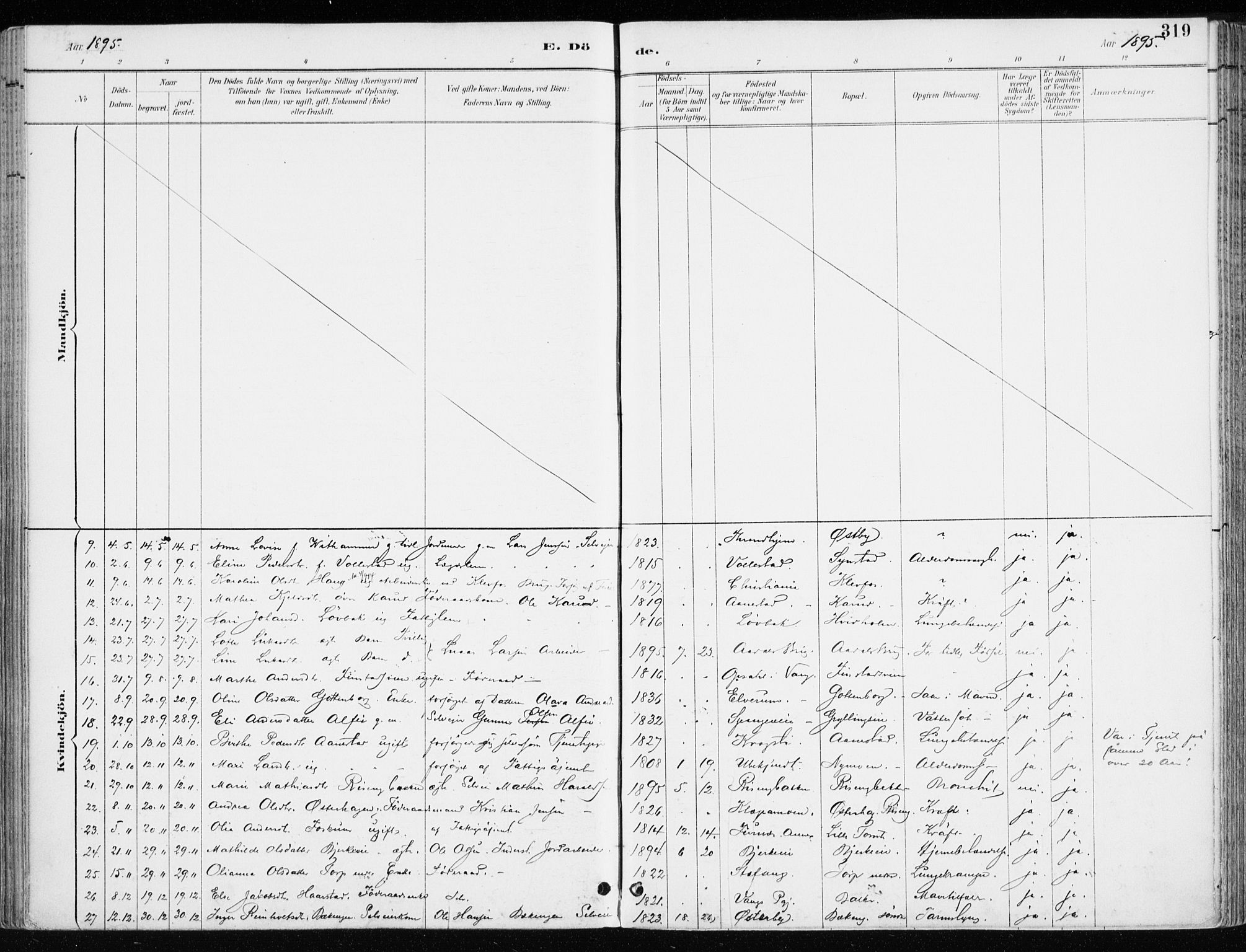 Løten prestekontor, AV/SAH-PREST-022/K/Ka/L0010: Parish register (official) no. 10, 1892-1907, p. 319