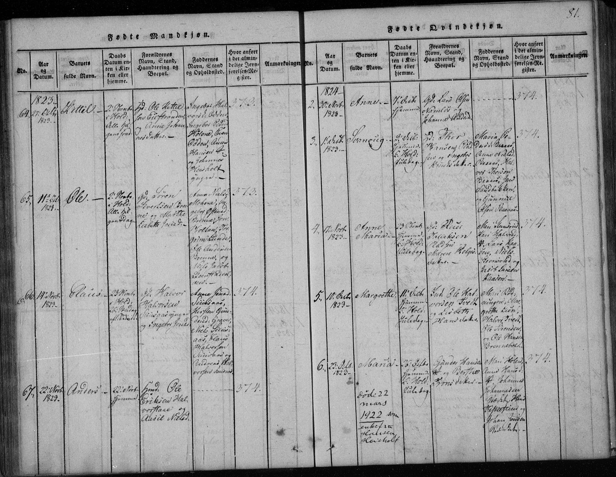 Holla kirkebøker, AV/SAKO-A-272/F/Fa/L0003: Parish register (official) no. 3, 1815-1830, p. 81