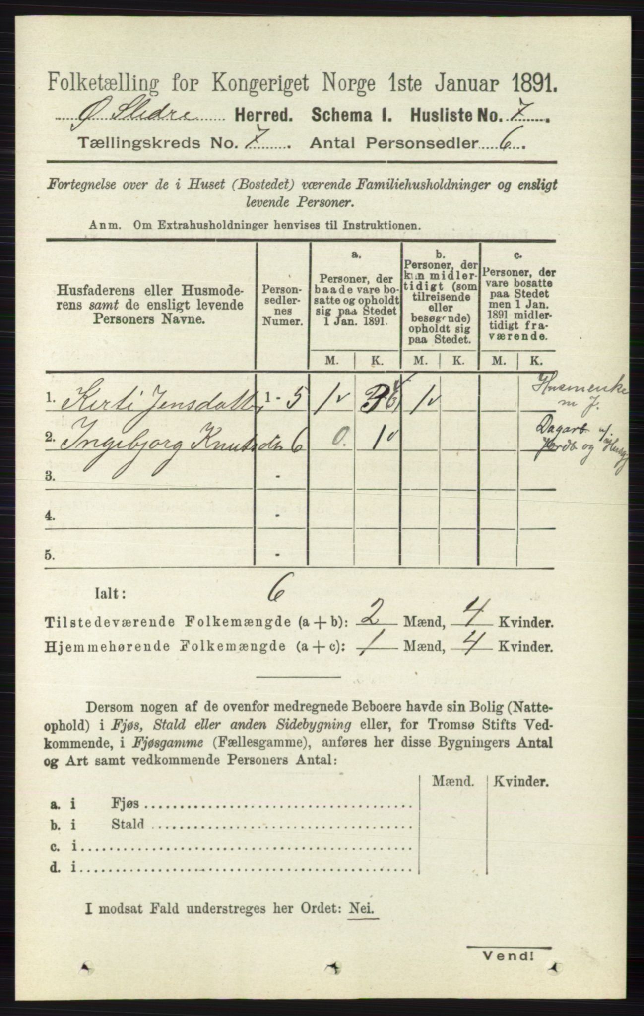 RA, 1891 census for 0544 Øystre Slidre, 1891, p. 2123