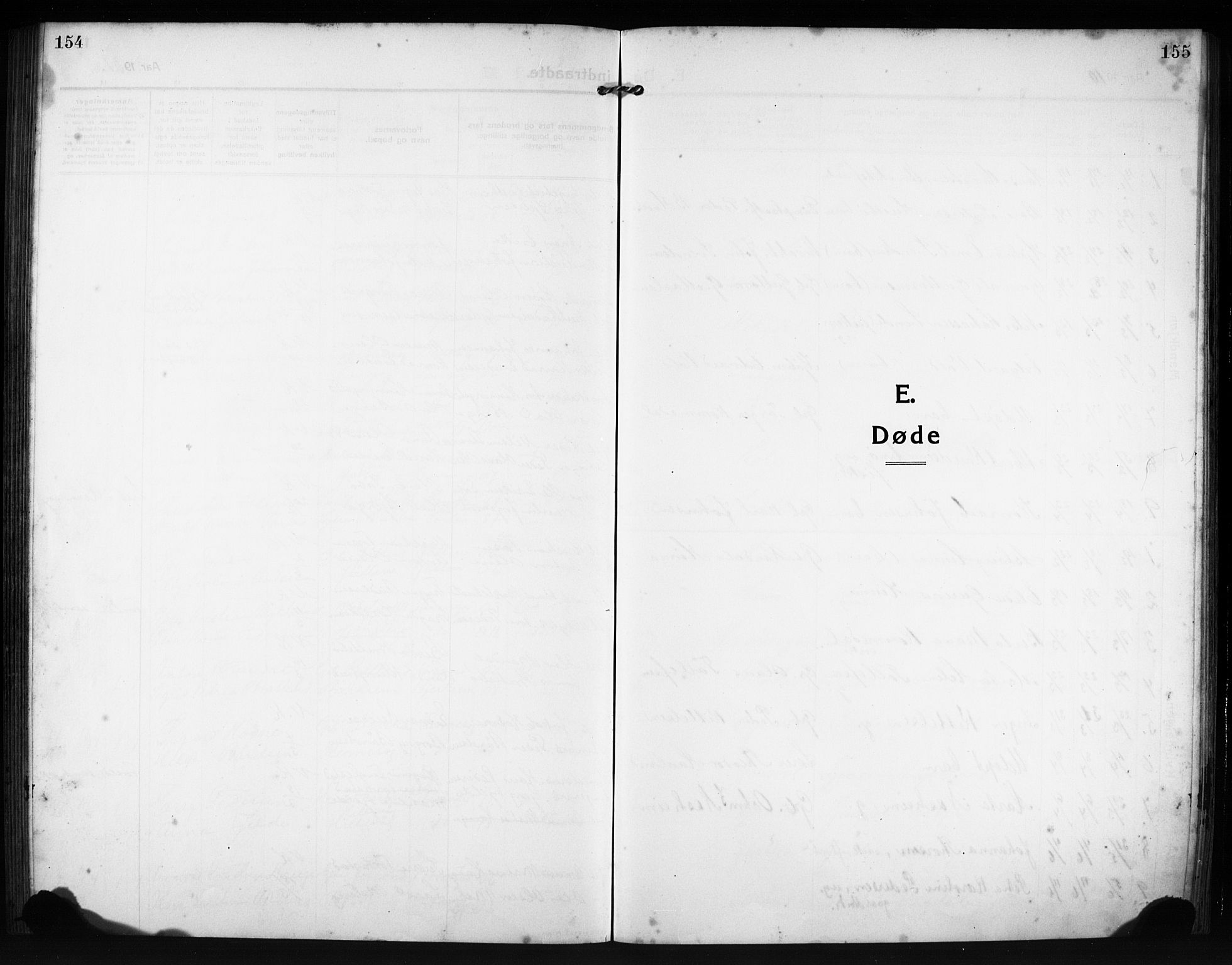 Hetland sokneprestkontor, SAST/A-101826/30/30BB/L0009: Parish register (copy) no. B 9, 1910-1931, p. 154-155