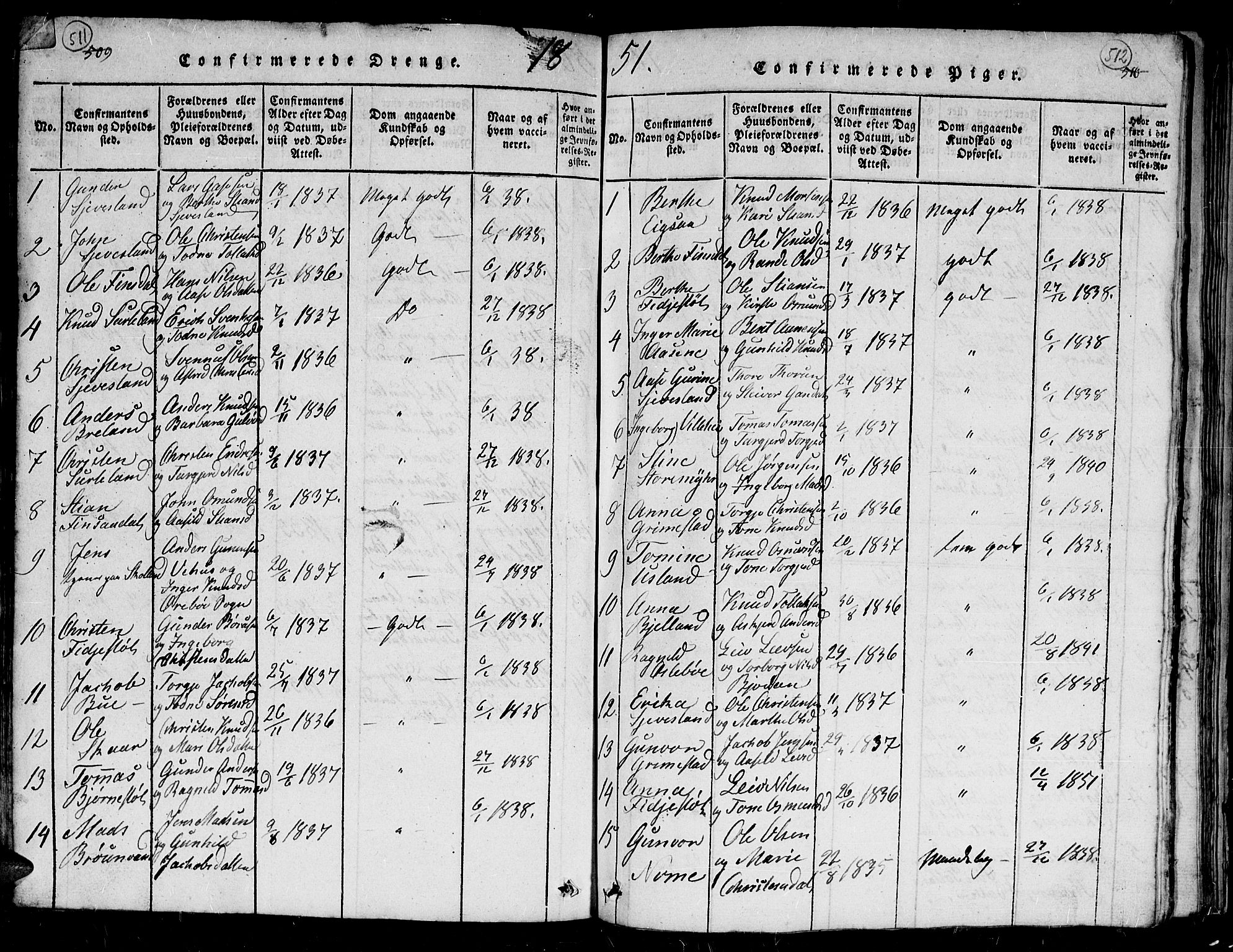 Holum sokneprestkontor, AV/SAK-1111-0022/F/Fb/Fbc/L0001: Parish register (copy) no. B 1, 1820-1859, p. 511-512